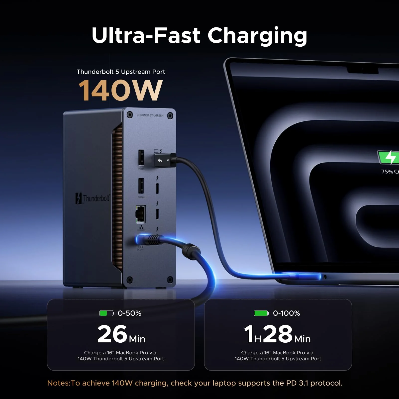 UGREEN Revodok Max Thunderbolt 5 Docking Station - Image 6