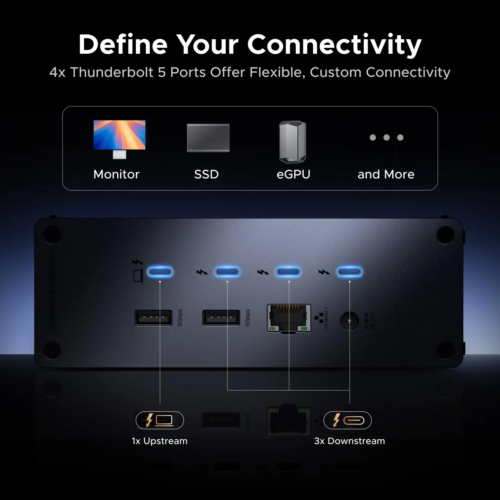UGREEN Revodok Max Thunderbolt 5 Docking Station - Image 7