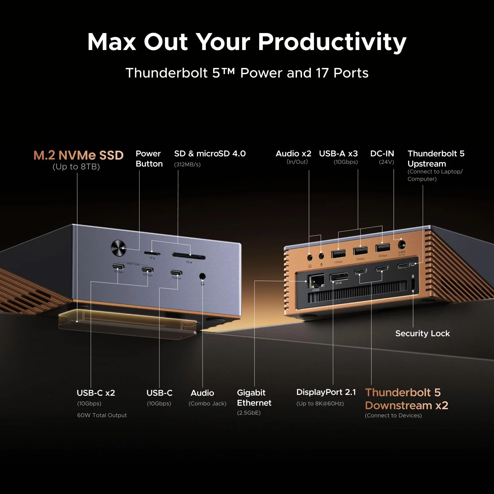 UGREEN Revodok Maxidok 17-in-1 Thunderbolt™ 5 Docking Station - Image 3