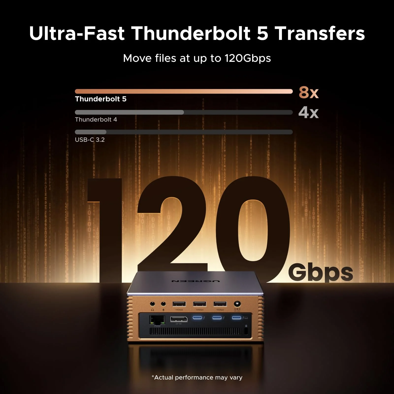 UGREEN Revodok Maxidok 17-in-1 Thunderbolt™ 5 Docking Station - Image 4