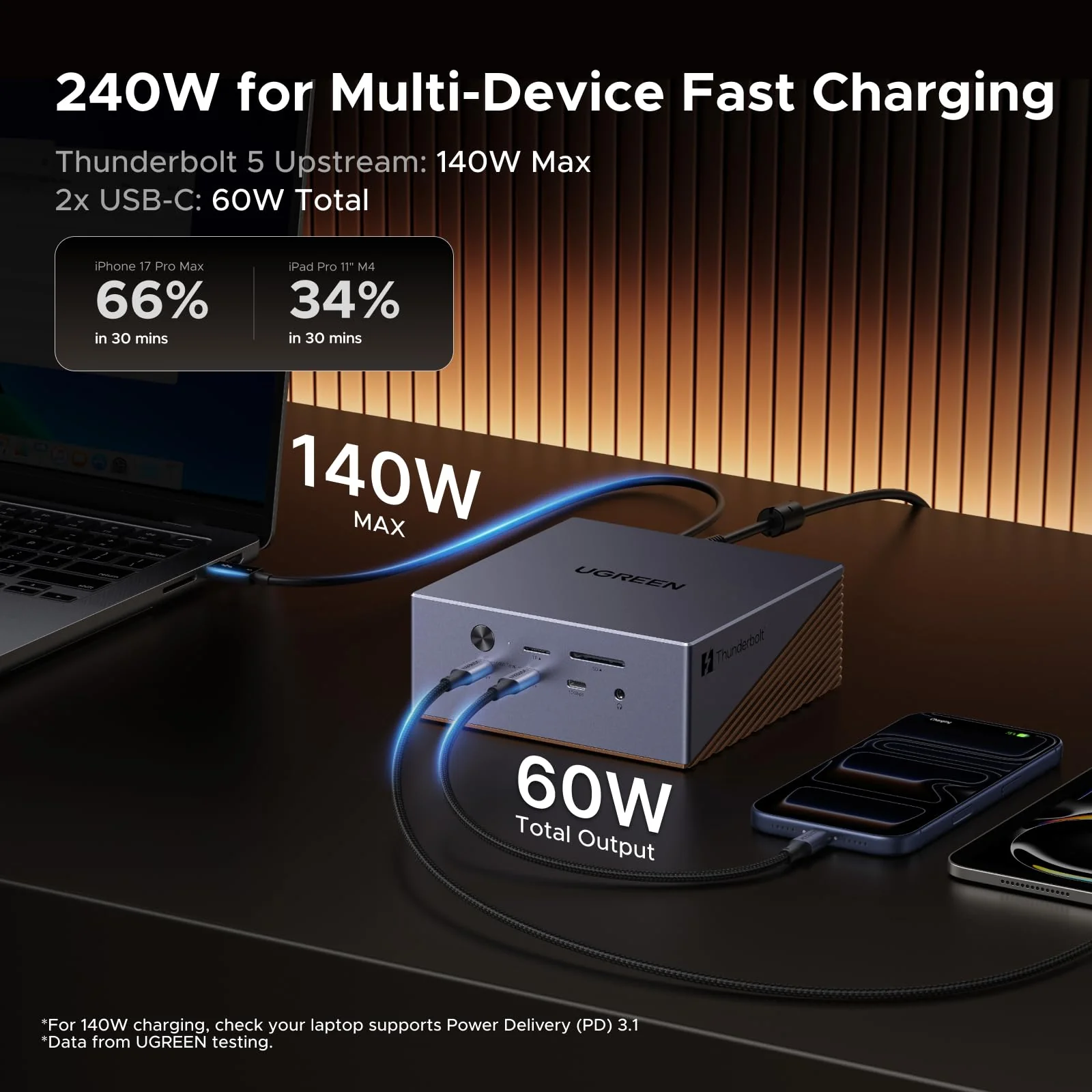 UGREEN Revodok Maxidok 17-in-1 Thunderbolt™ 5 Docking Station - Image 7