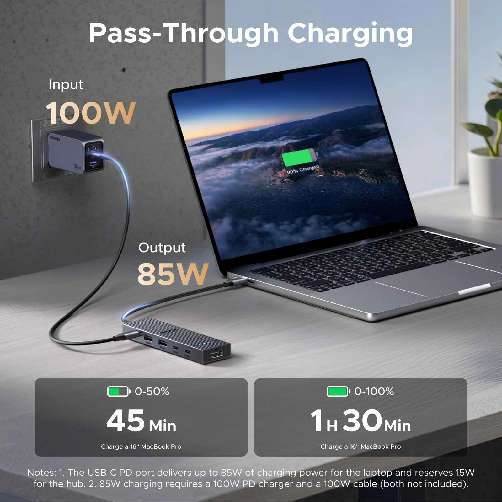 UGREEN Revodok 6-in-1 USB-C Hub with 4K DisplayPort - Image 5