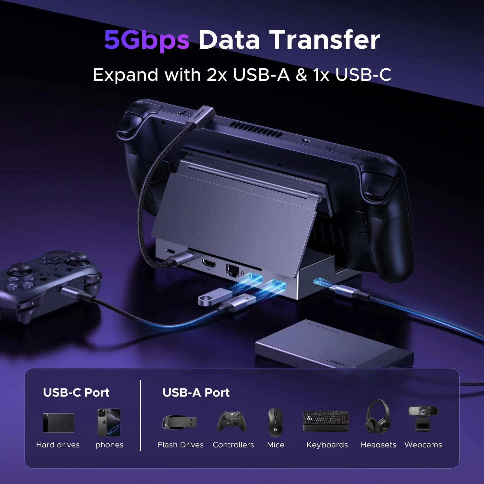 UGREEN Steam Deck Docking Station (6-in-1, 4K@120Hz, 100W PD) - Image 4
