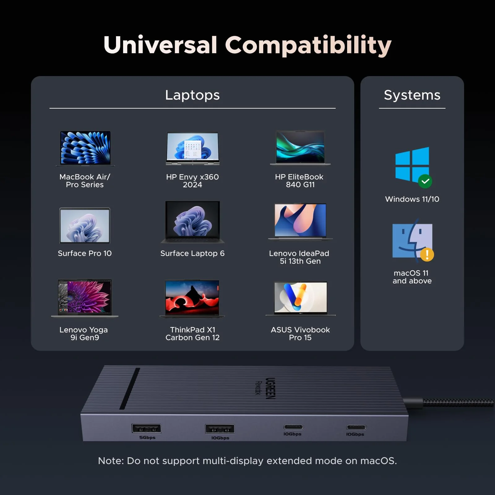 UGREEN Revodok Pro 10-in-1 USB-C Docking Station - Image 8
