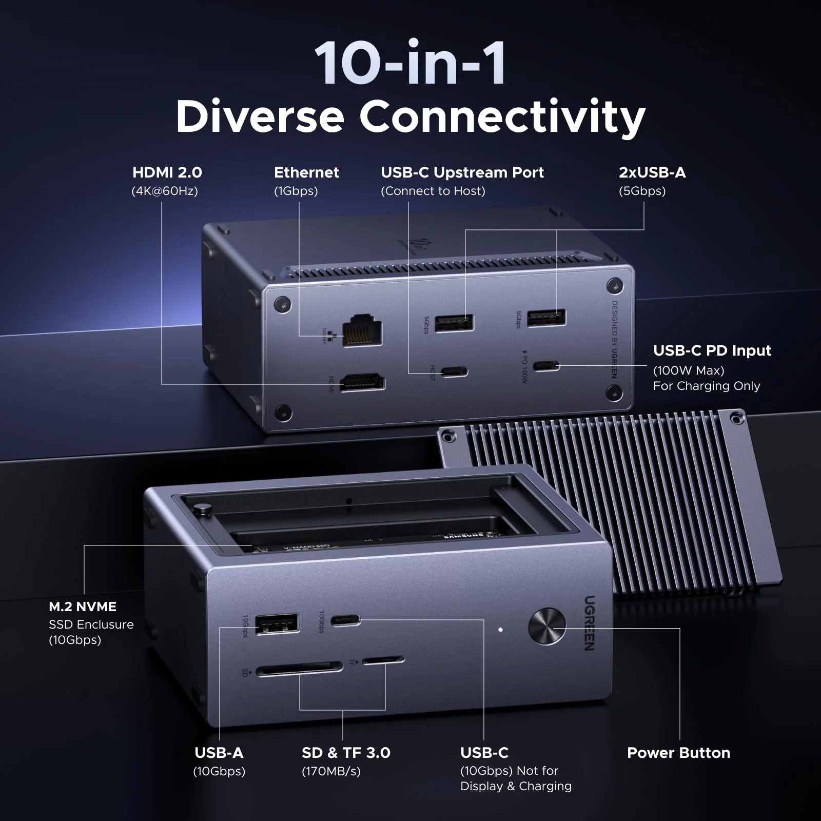 UGREEN 10-in-1 USB-C Hub with SSD Enclosure - 4K HDMI & 100W PD - Image 2