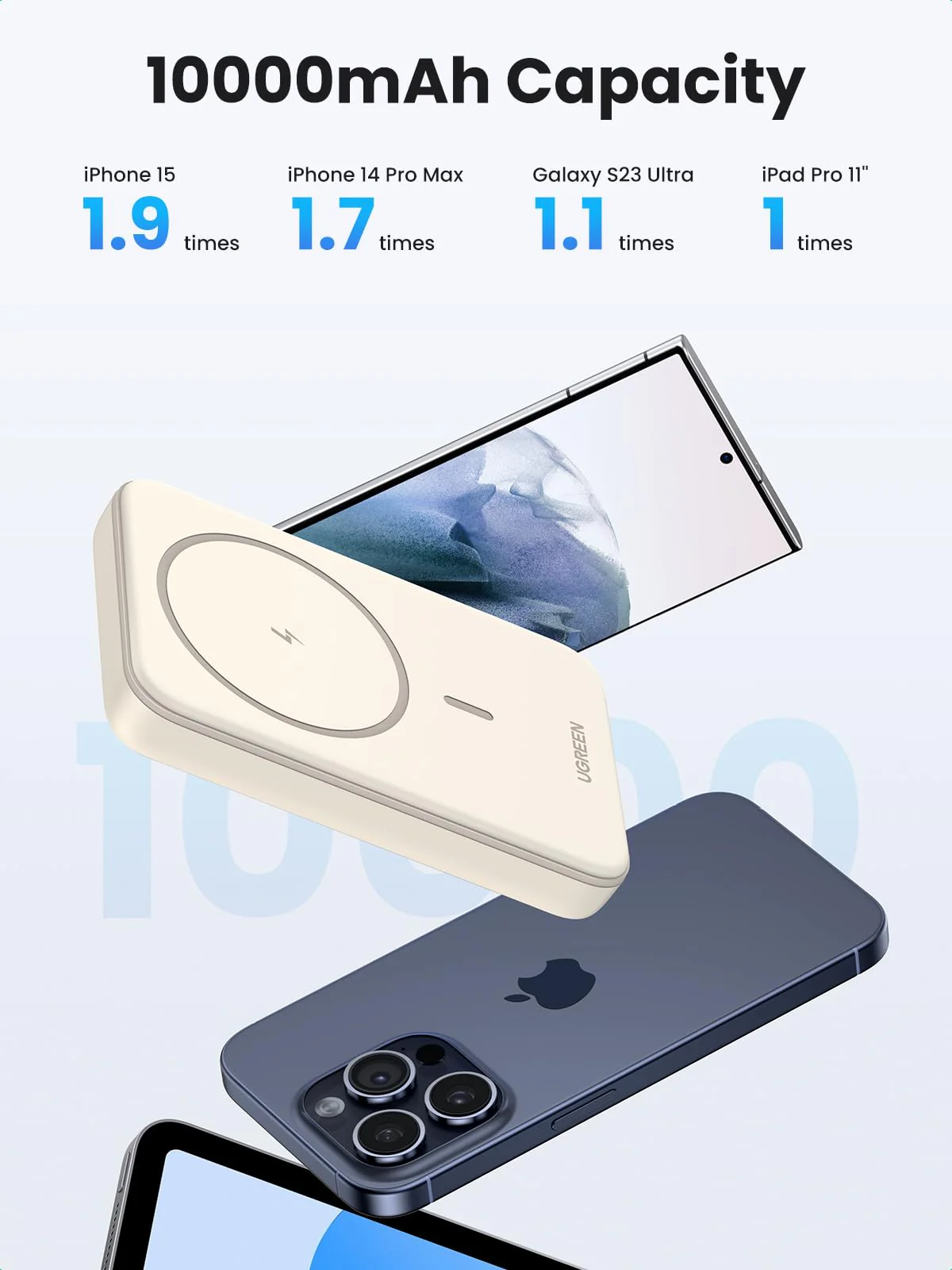 UGREEN Magnetic Wireless Power Bank 10000mAh 20W - Image 3