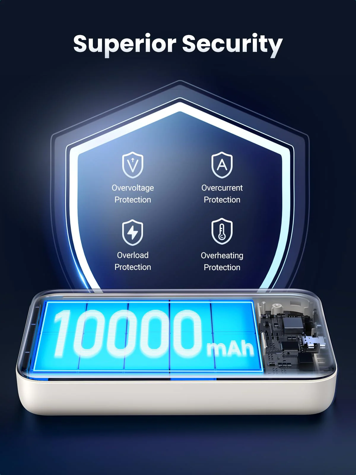 UGREEN Magnetic Wireless Power Bank 10000mAh 20W - Image 6