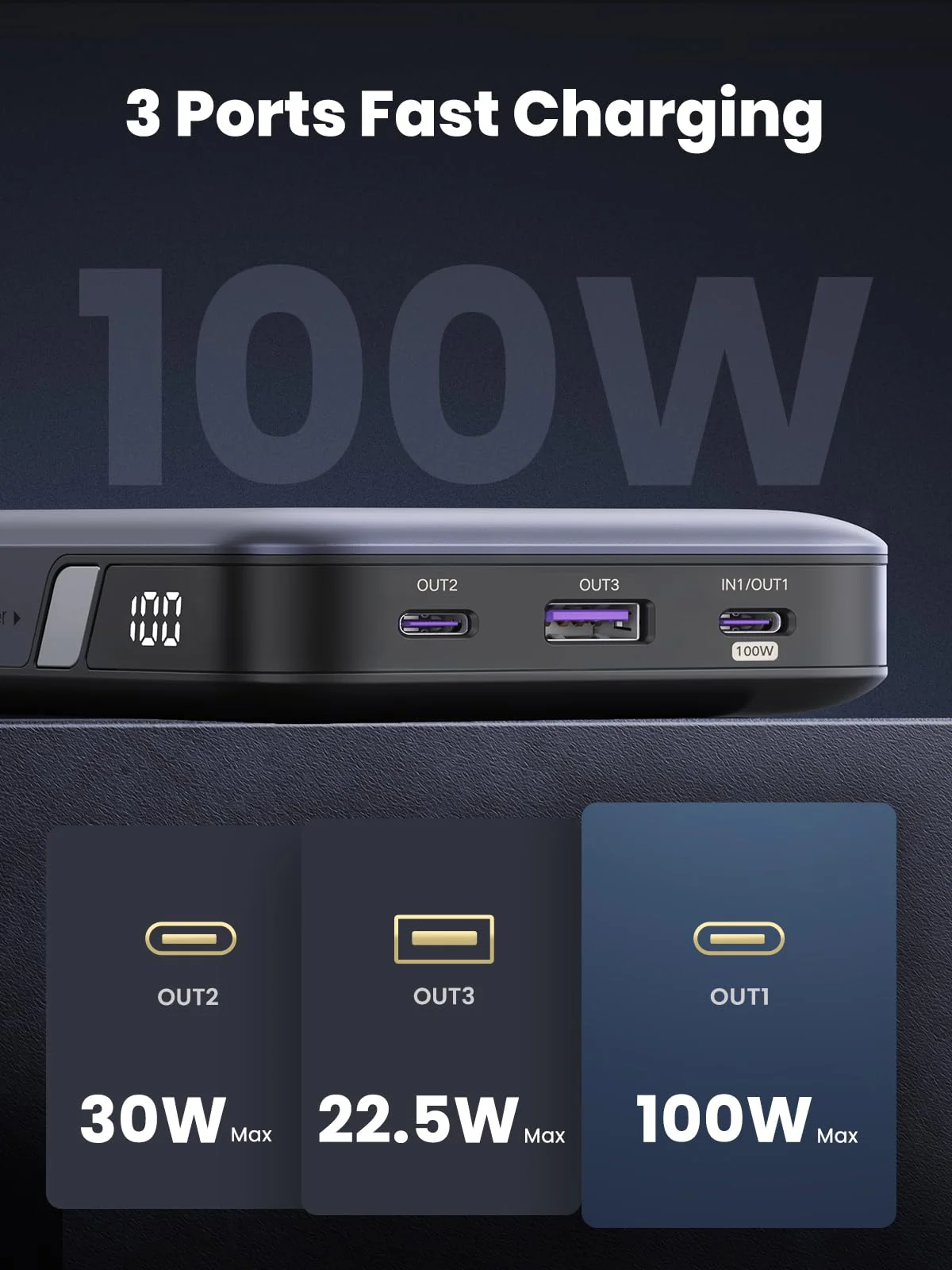 UGREEN Nexode Power Bank 20000mAh 100W - Image 3