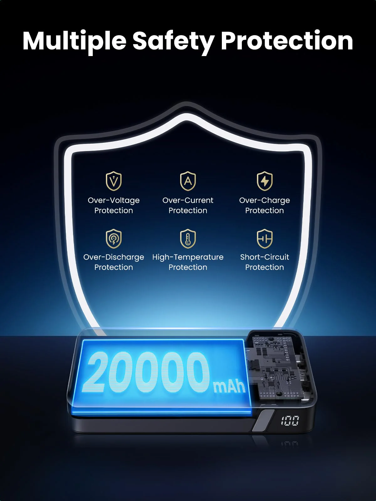 UGREEN Nexode Power Bank 20000mAh 100W - Image 5