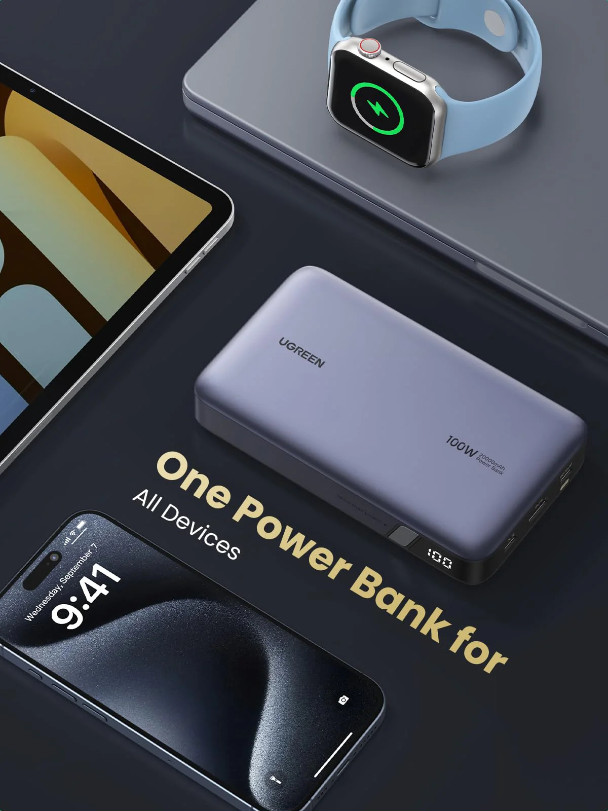 (Bundle) 100W 20000mAh Power Bank + 3.3FT 100W USB-C Cable 2 Pack - Image 6