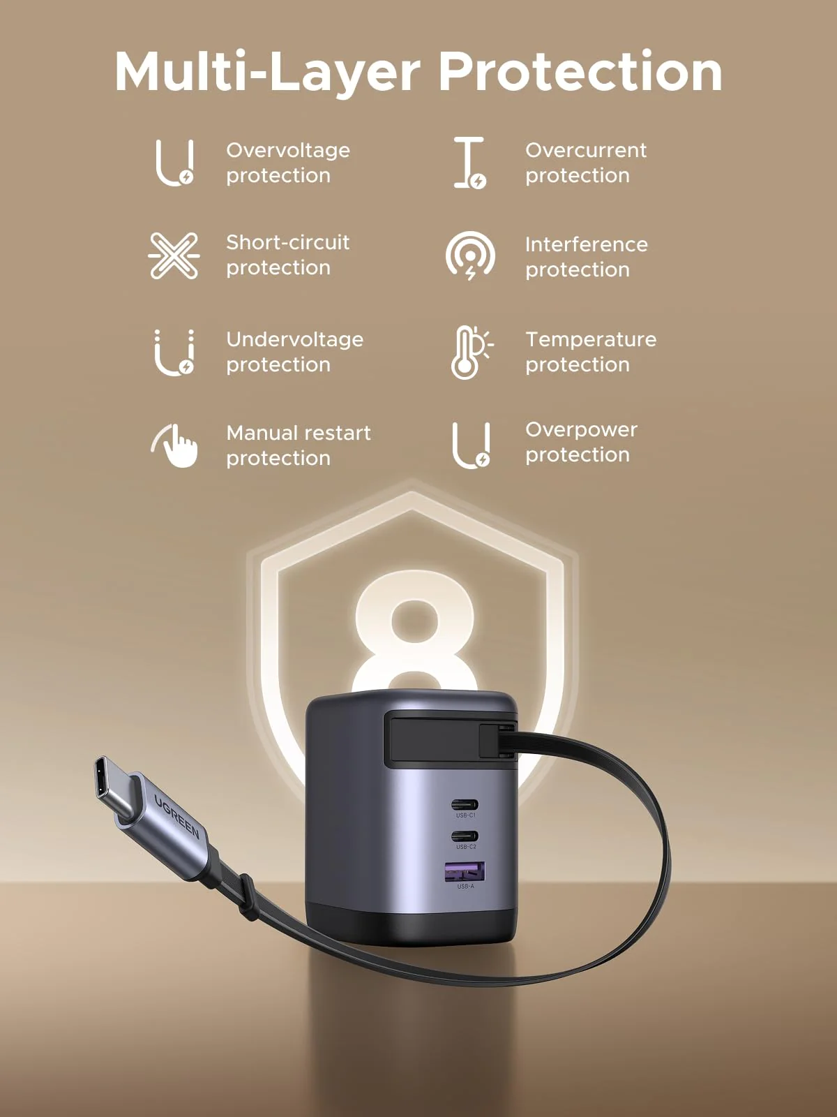 UGREEN Nexode 100W Charger with Retractable USB-C Cable - Image 4