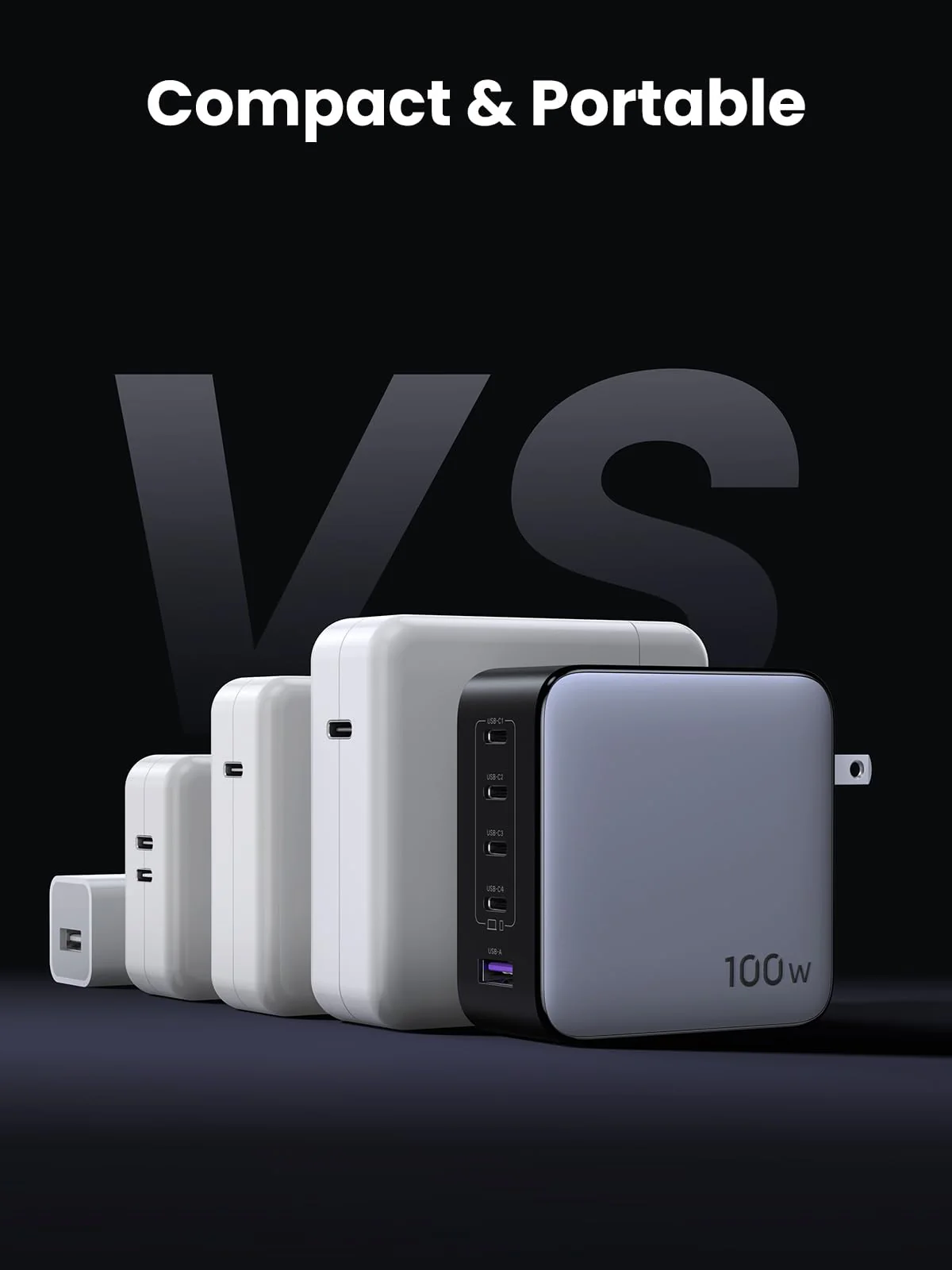 UGREEN Nexode 100W 5-Port USB-C Charger - Image 6