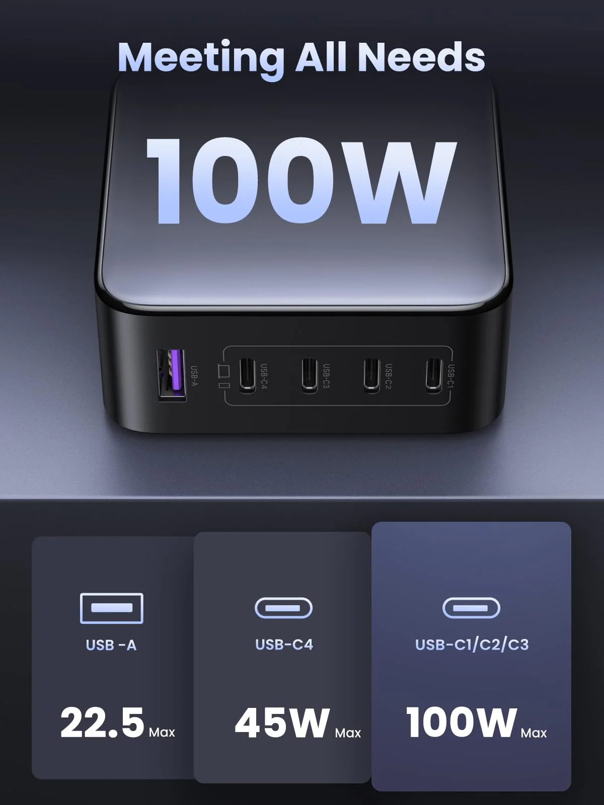 UGREEN Nexode 100W 5-Port USB-C Charger - Image 8