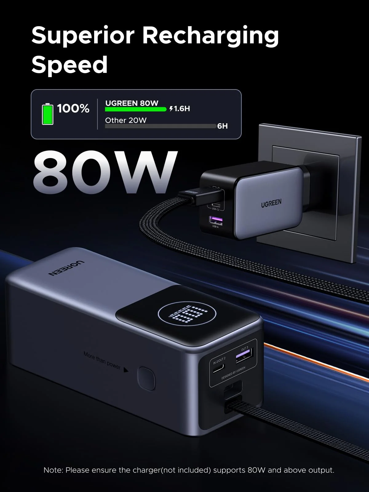 UGREEN Nexode Power Bank 20000mAh 130W with Built-in USB-C Cable - Image 5