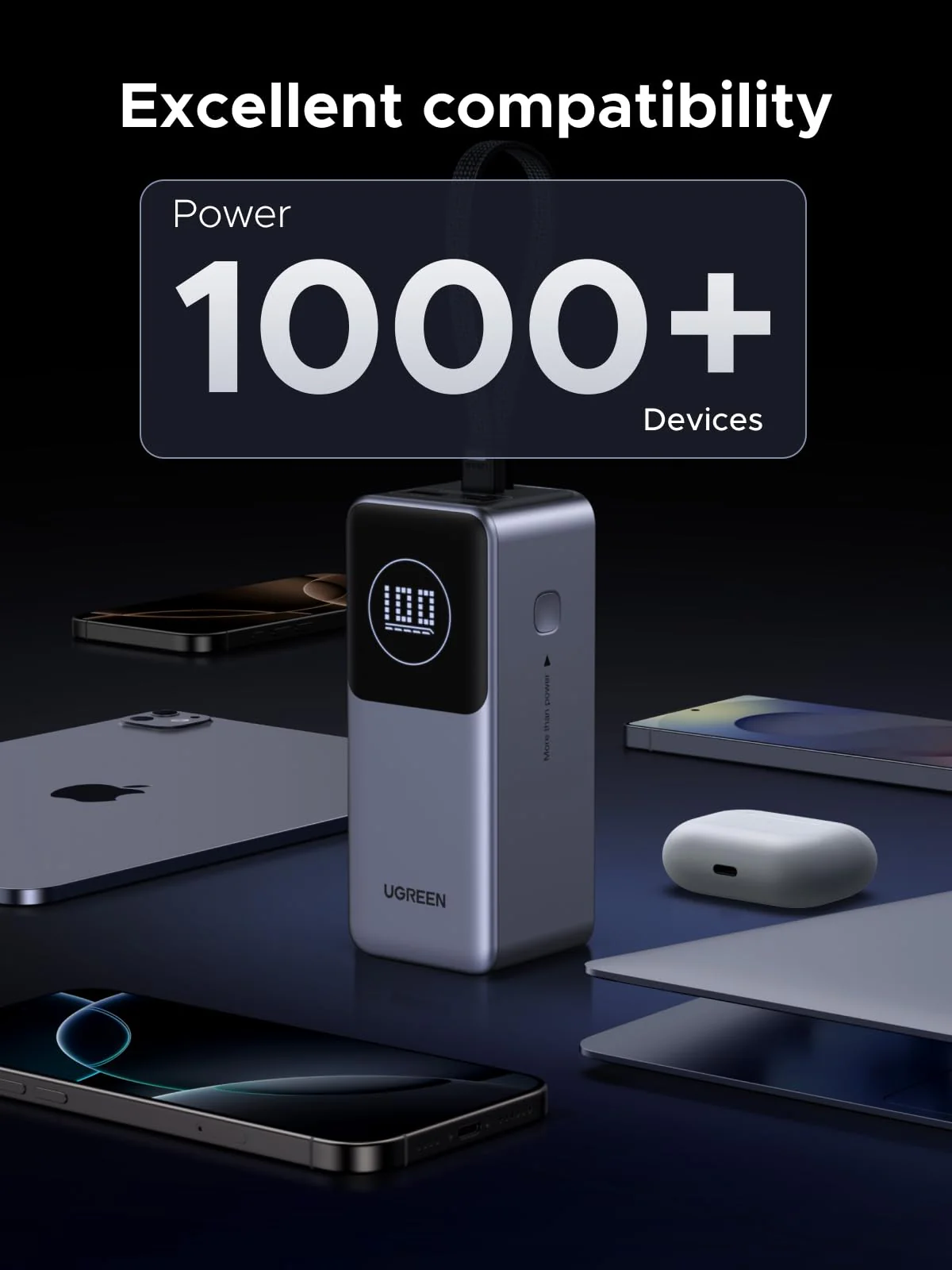 UGREEN Nexode Power Bank 20000mAh 130W with Built-in USB-C Cable - Image 8