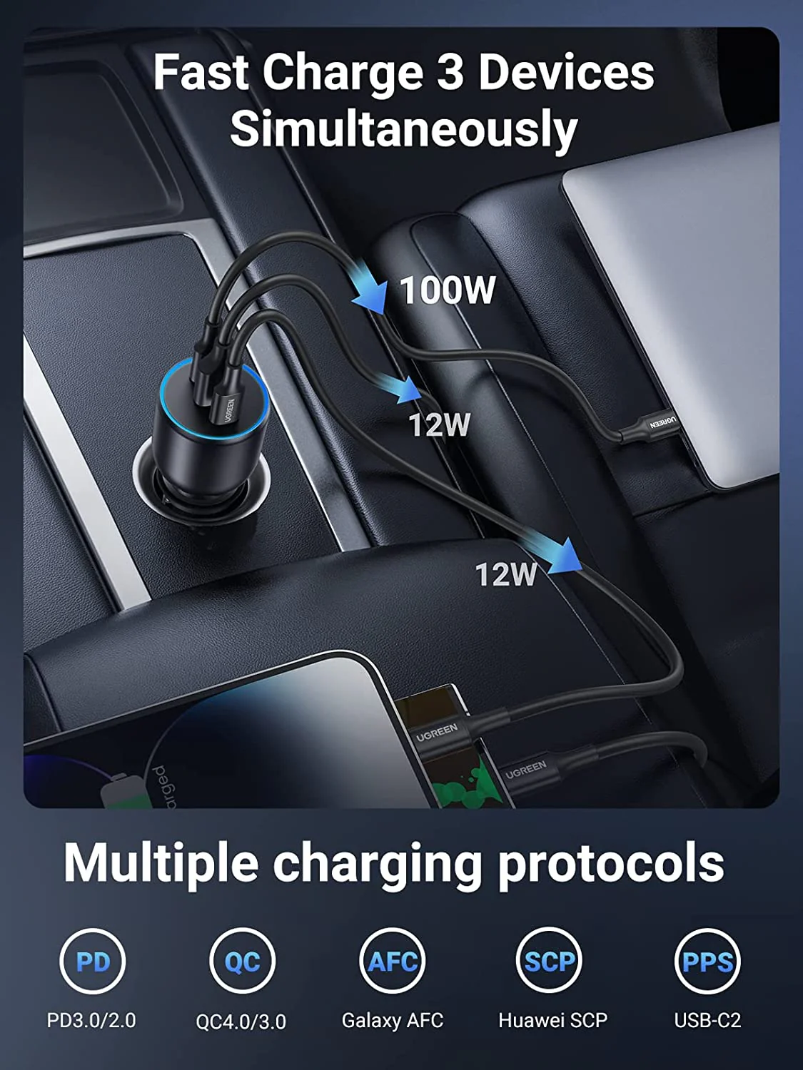 UGREEN 130W USB-C Car Charger - Image 3