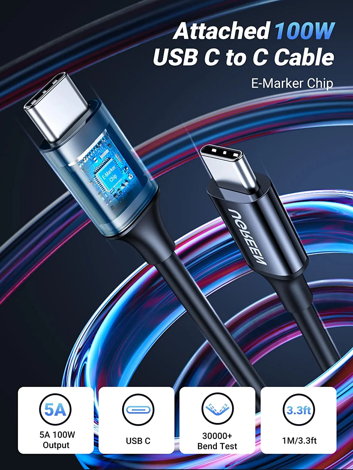 UGREEN 130W USB-C Car Charger - Image 4