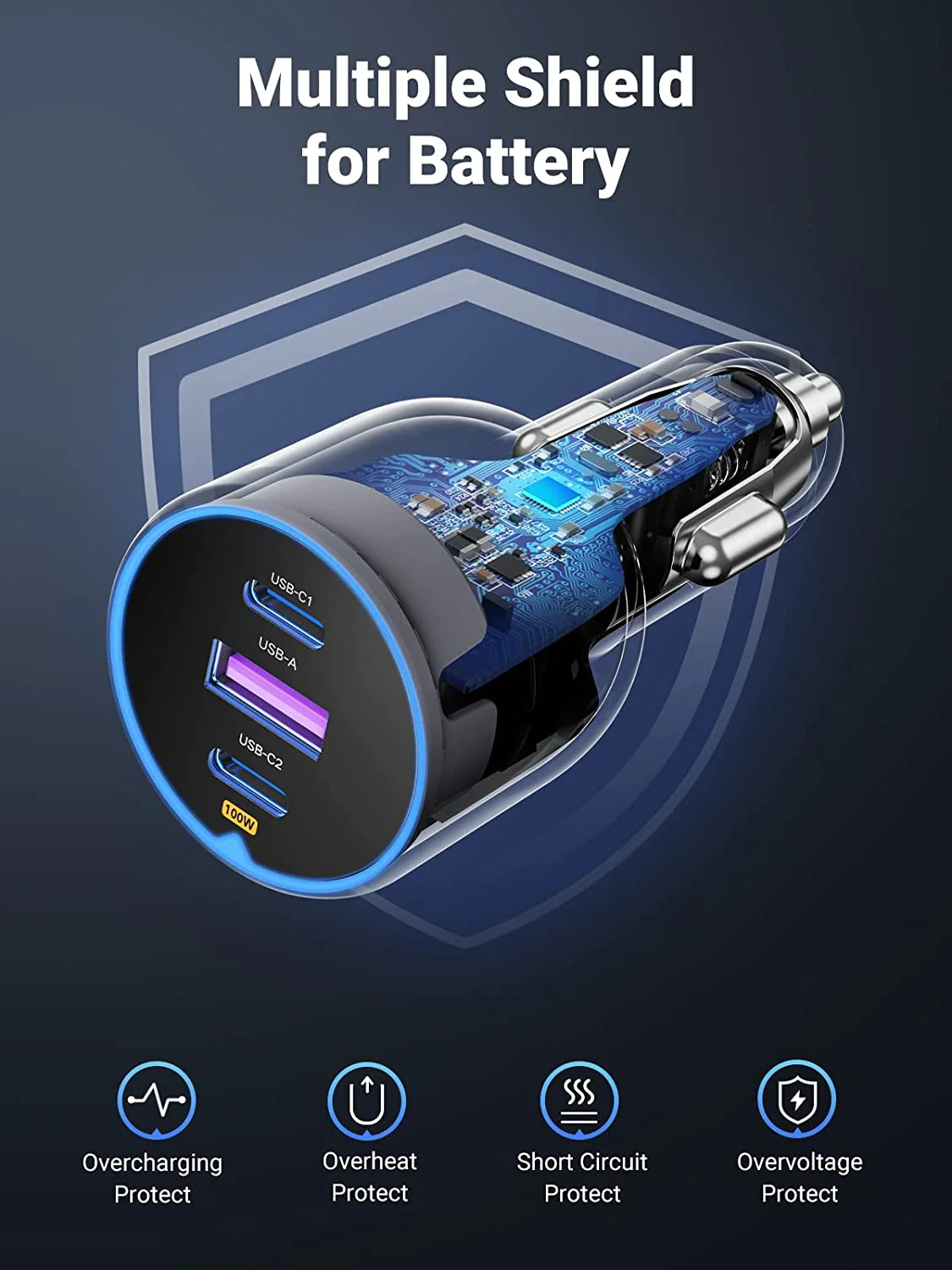 UGREEN 130W USB-C Car Charger - Image 6