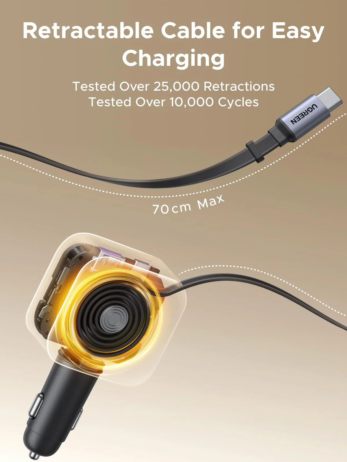 UGREEN Nexode Car Charger 145W with Retractable USB-C Cable - Image 4