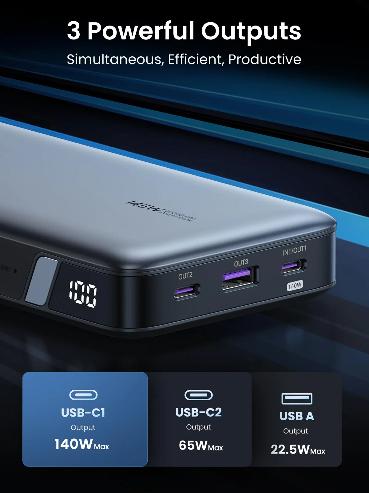 UGREEN 145W 25000mAh 3-Port Power Bank - Image 5