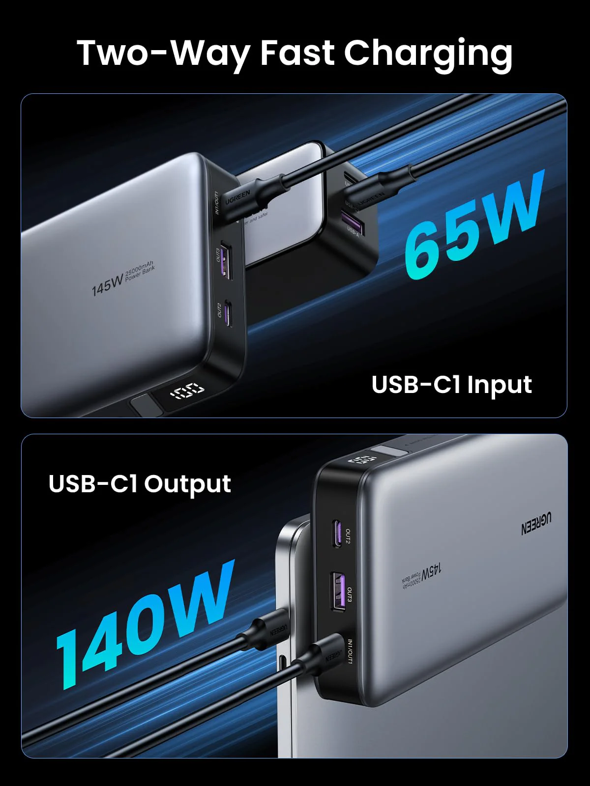 UGREEN 145W 25000mAh 3-Port Power Bank - Image 7