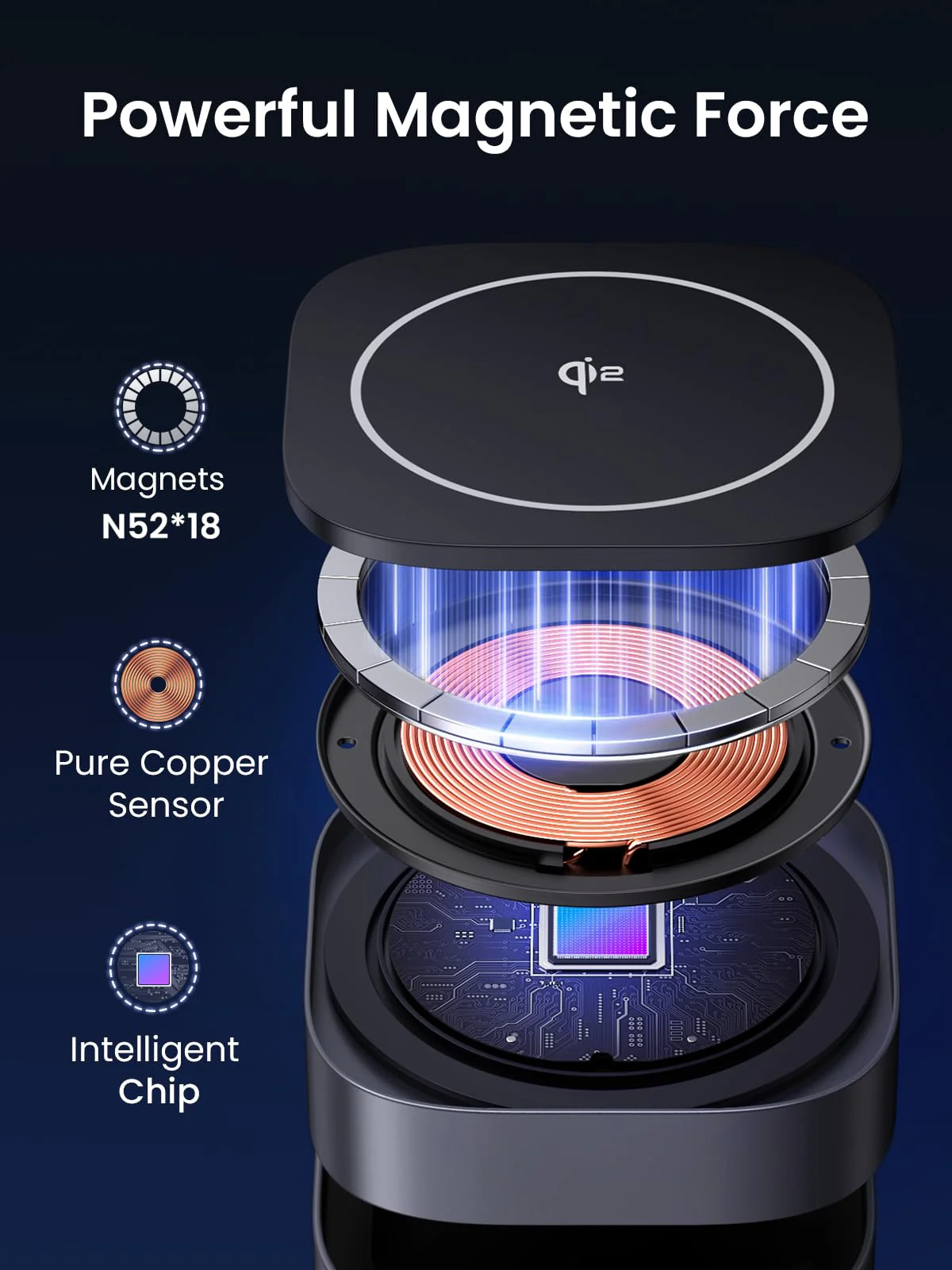 UGREEN 2-in-1 Qi2 Magnetic Foldable Fast Charging Station - Image 3