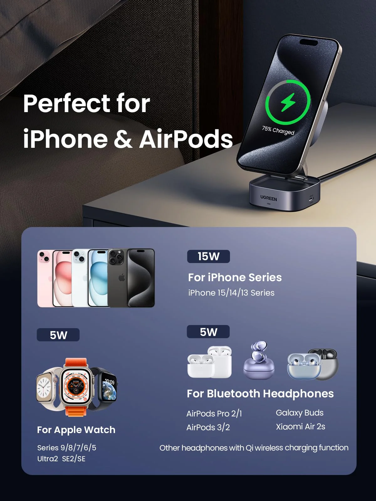 UGREEN 2-in-1 Qi2 Magnetic Foldable Fast Charging Station - Image 5
