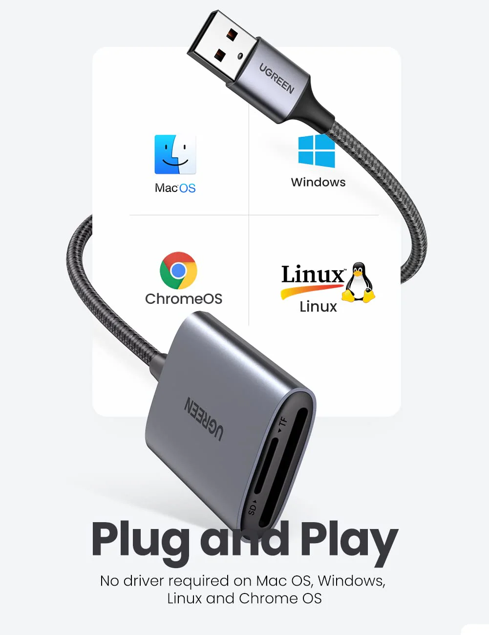 UGREEN 2 in 1 USB SD Card Reader - Image 4