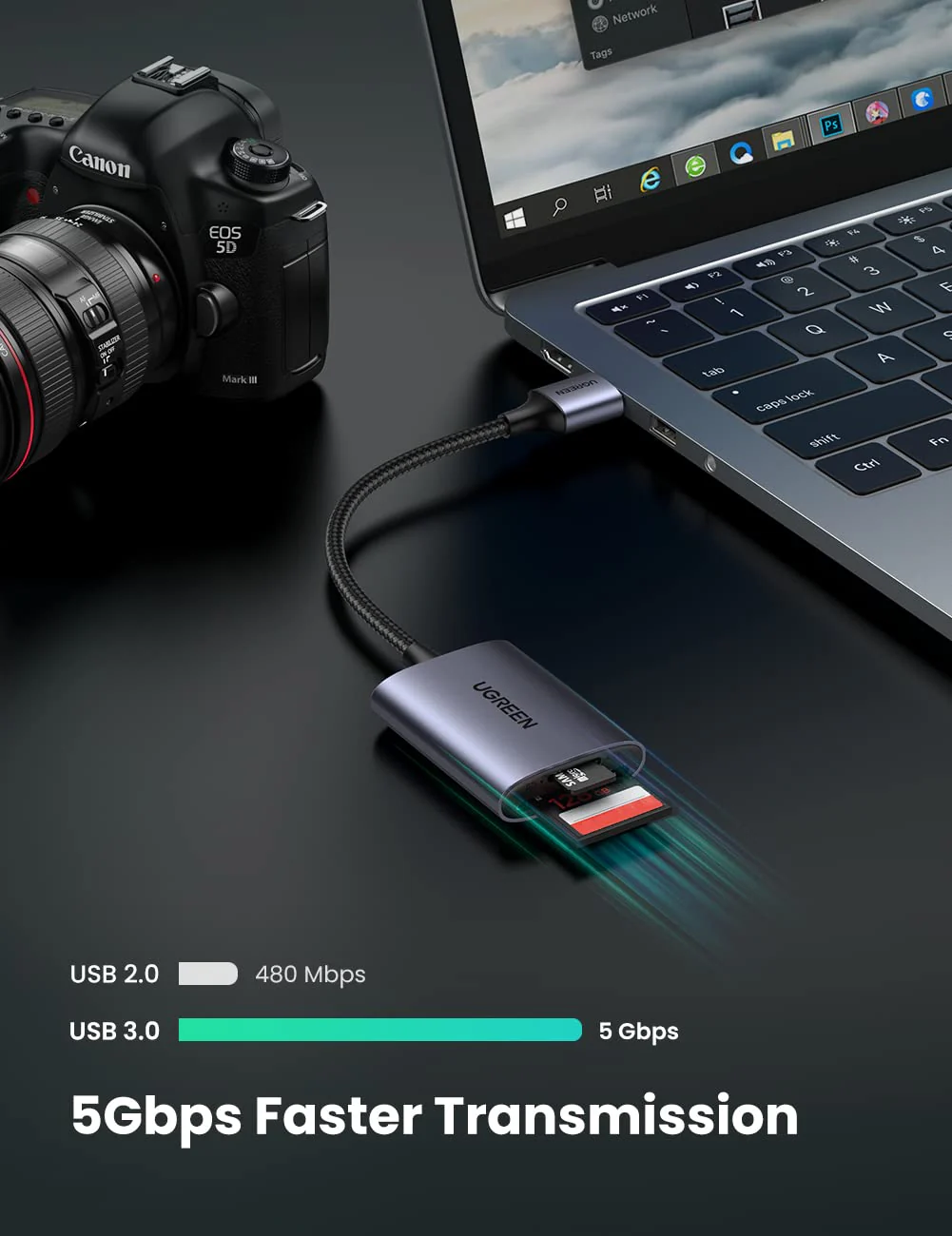 UGREEN 2 in 1 USB SD Card Reader - Image 7
