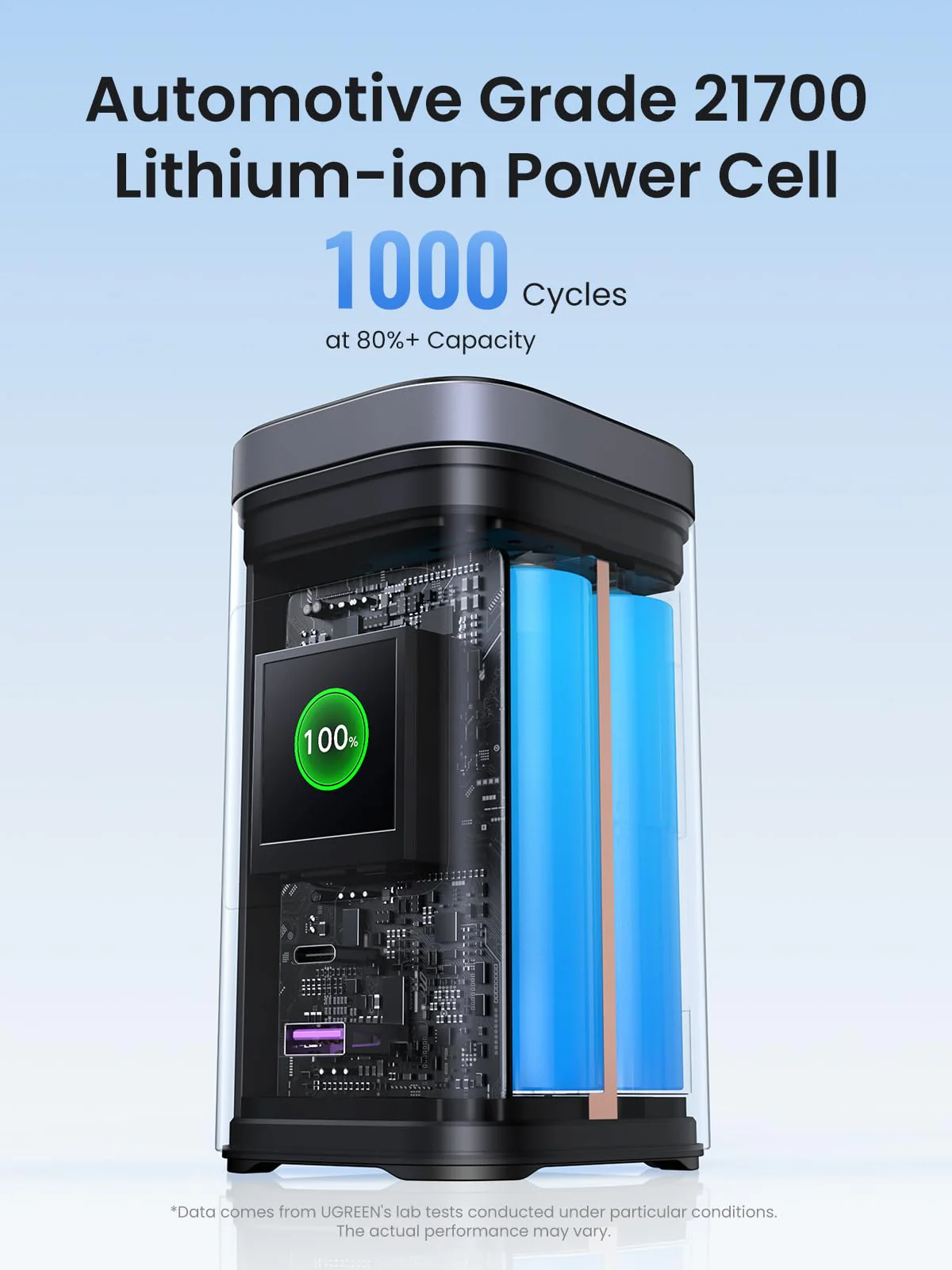 UGREEN Nexode Power Bank 20000mAh 145W - Image 9
