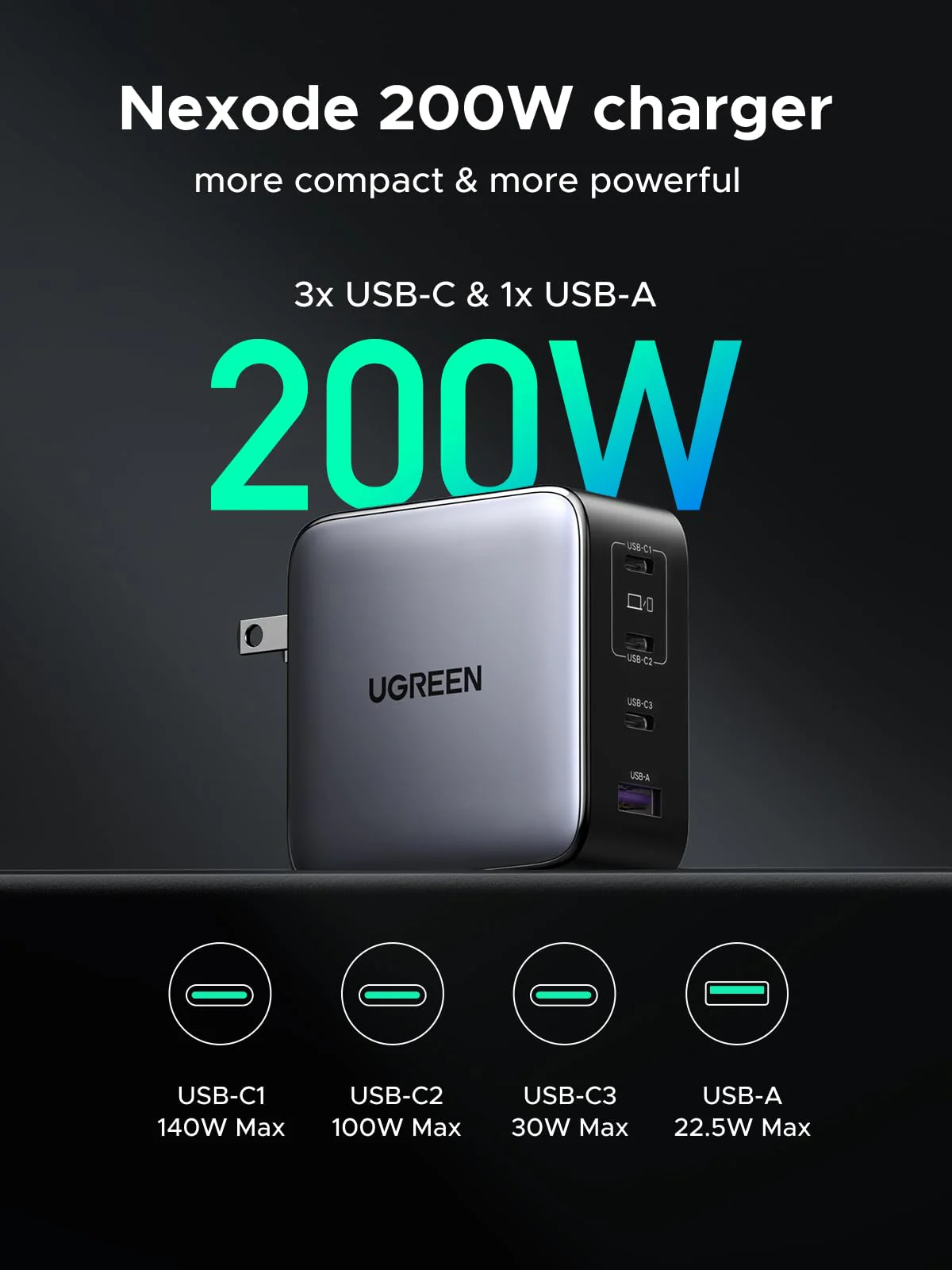 UGREEN 200W 4-Port Laptop Charger - Image 3