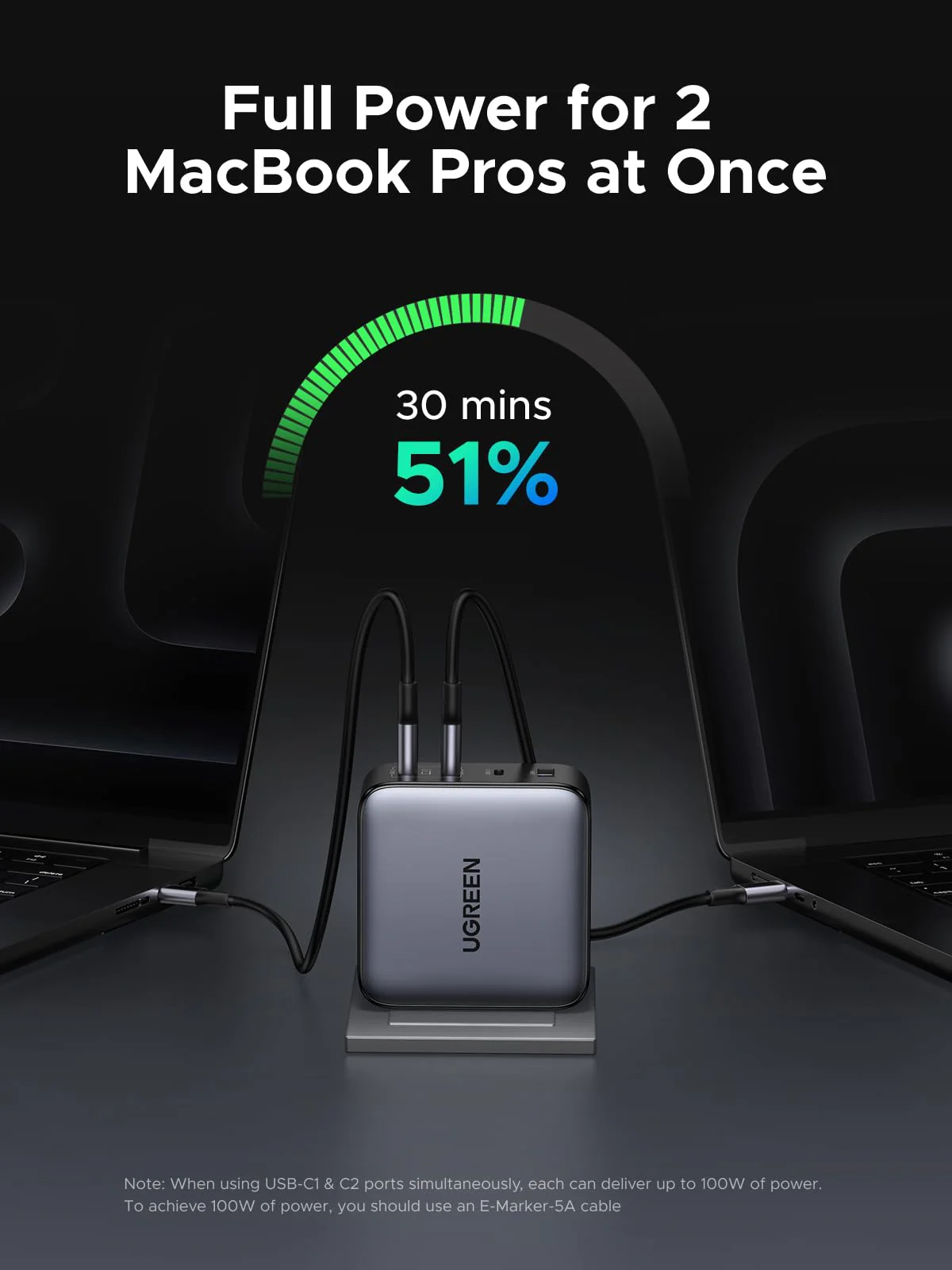 UGREEN 200W 4-Port Laptop Charger - Image 4