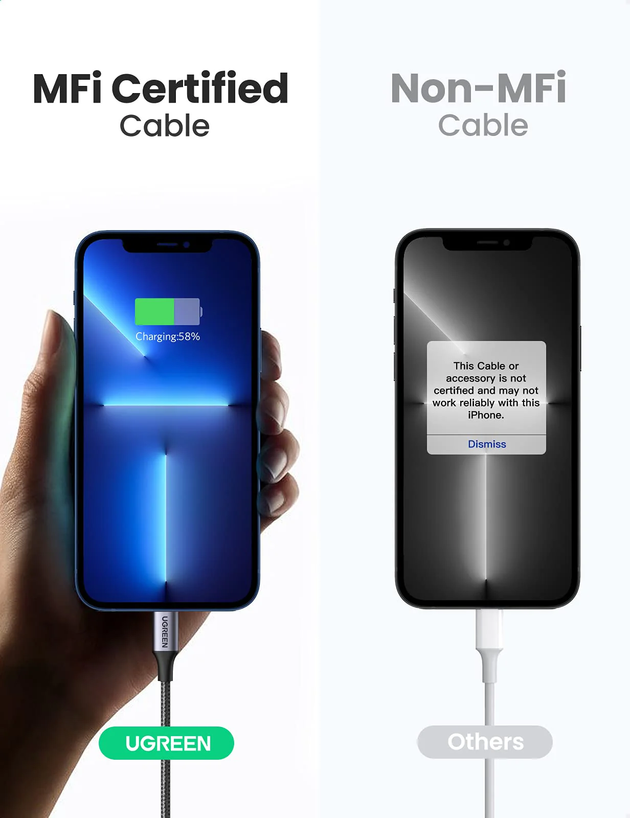 UGREEN 20W USB C to Lightning Cable 3.3FT - Image 4
