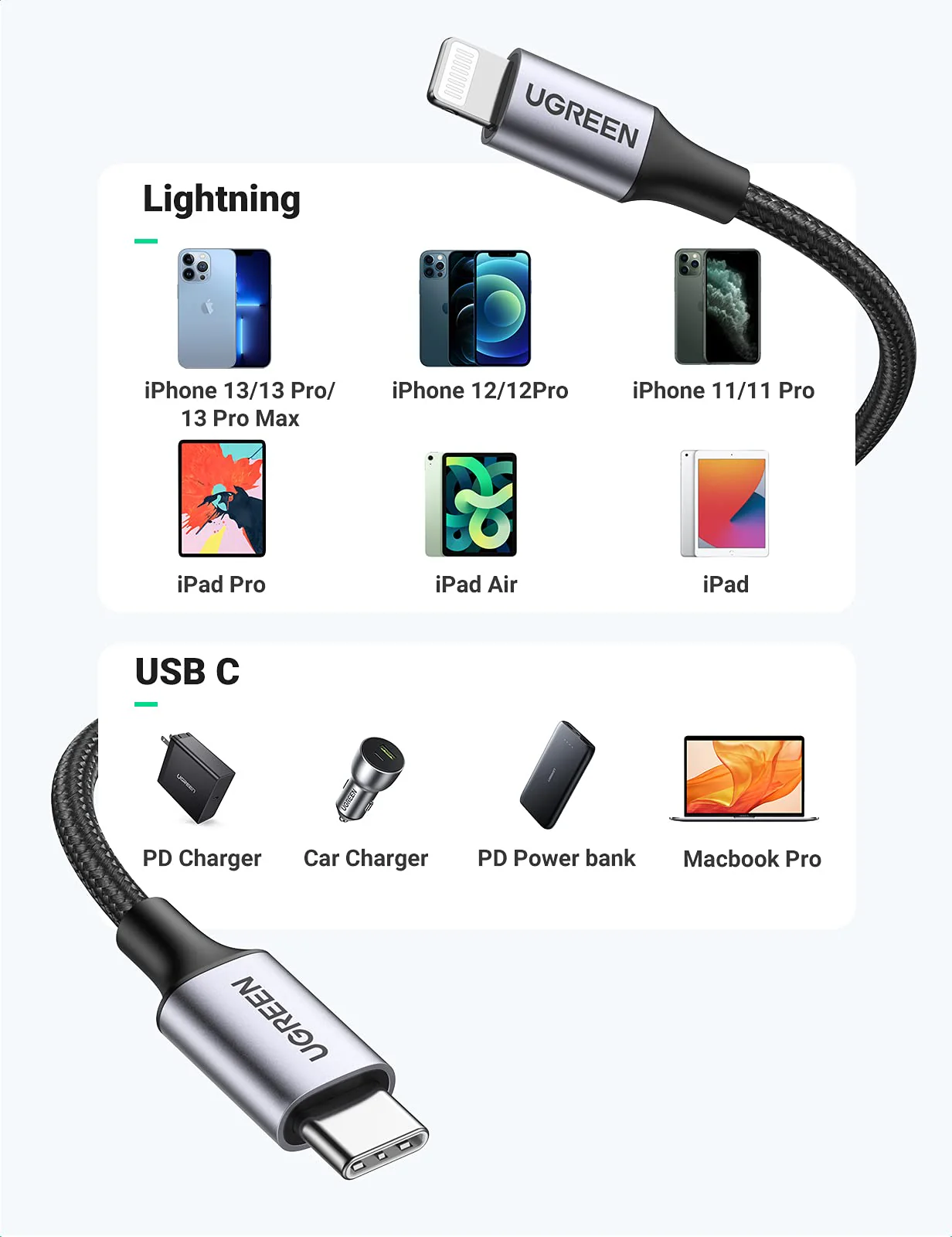 UGREEN 20W USB C to Lightning Cable 3.3FT - Image 6