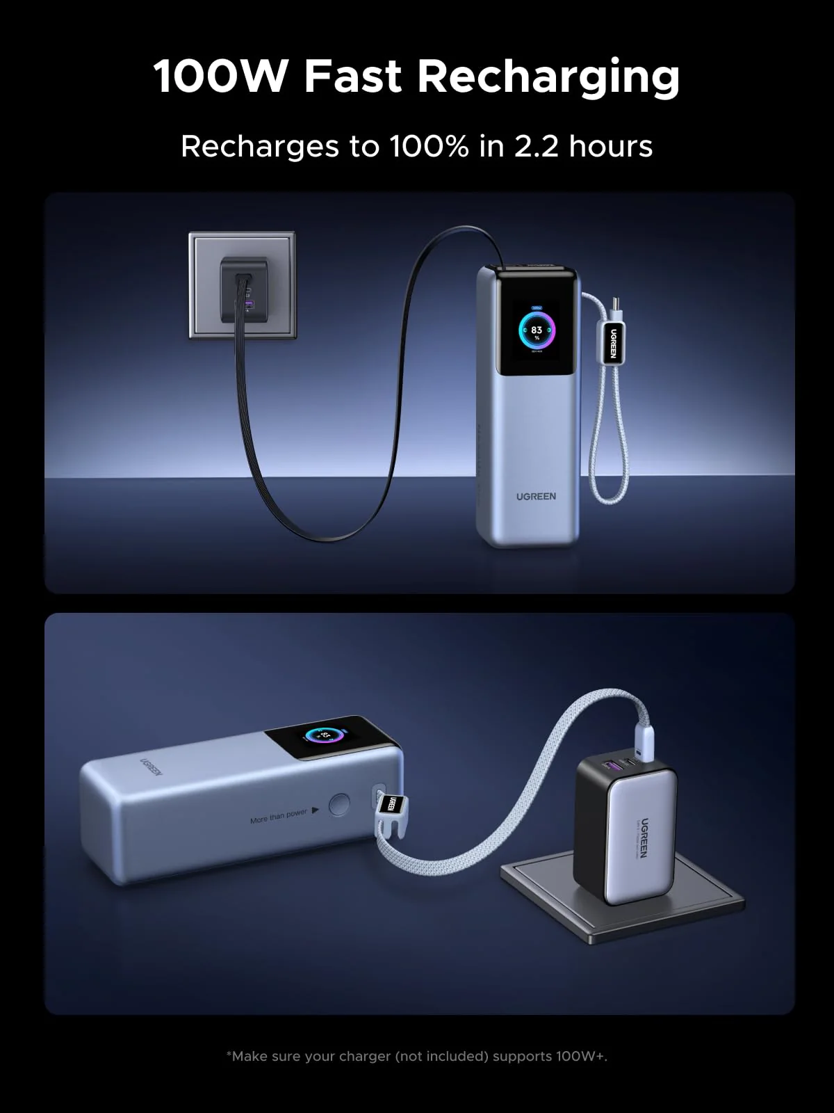 UGREEN 200W Power Bank 25000mAh Fast Charging Built-in Cable - Image 9