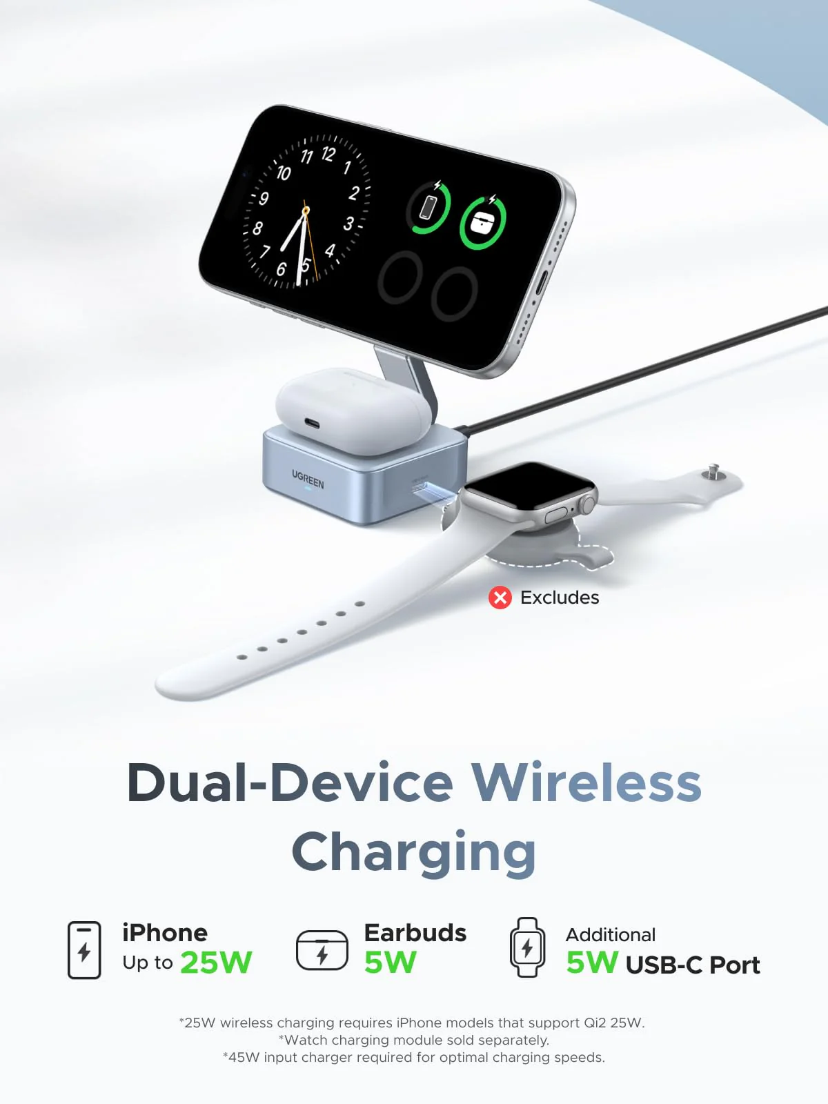 UGREEN MagFlow 2-in-1 Magnetic Wireless Charger (Qi2 25W, MagSafe-Compatible) - Image 3
