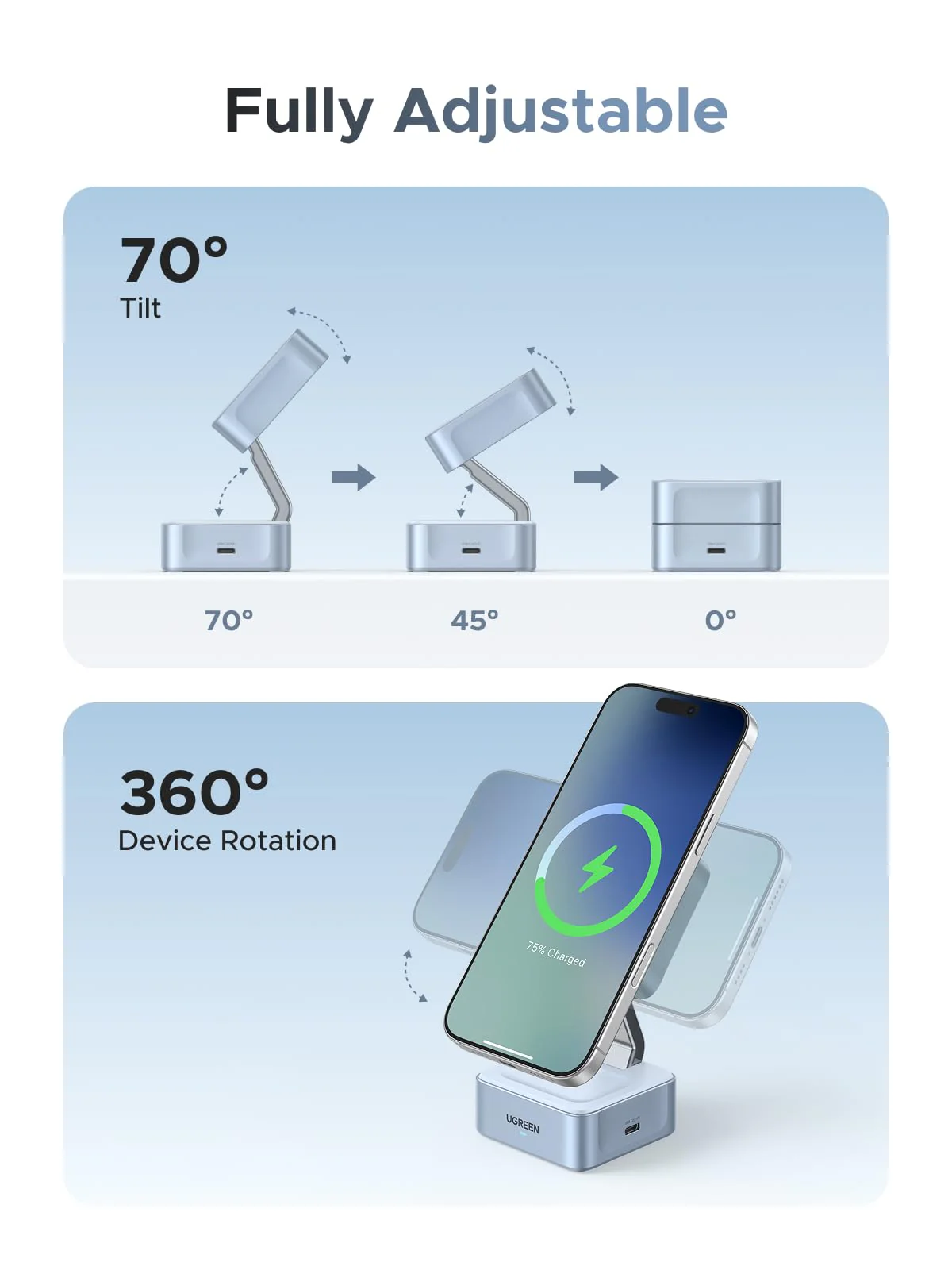 UGREEN MagFlow 2-in-1 Magnetic Wireless Charger (Qi2 25W, MagSafe-Compatible) - Image 5