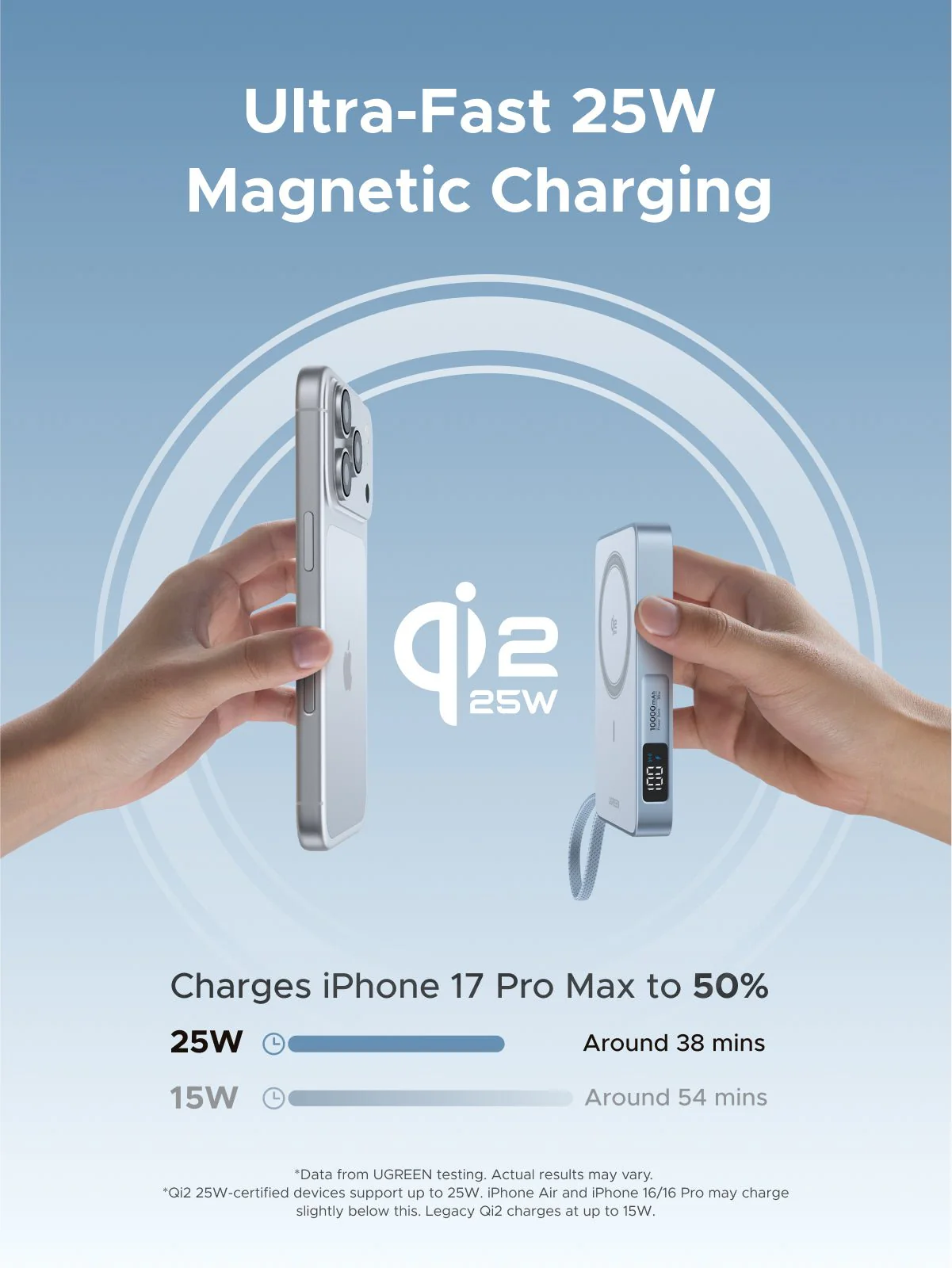 UGREEN MagFlow Magnetic Wireless Power Bank 10000mAh Qi2 25W - Image 3