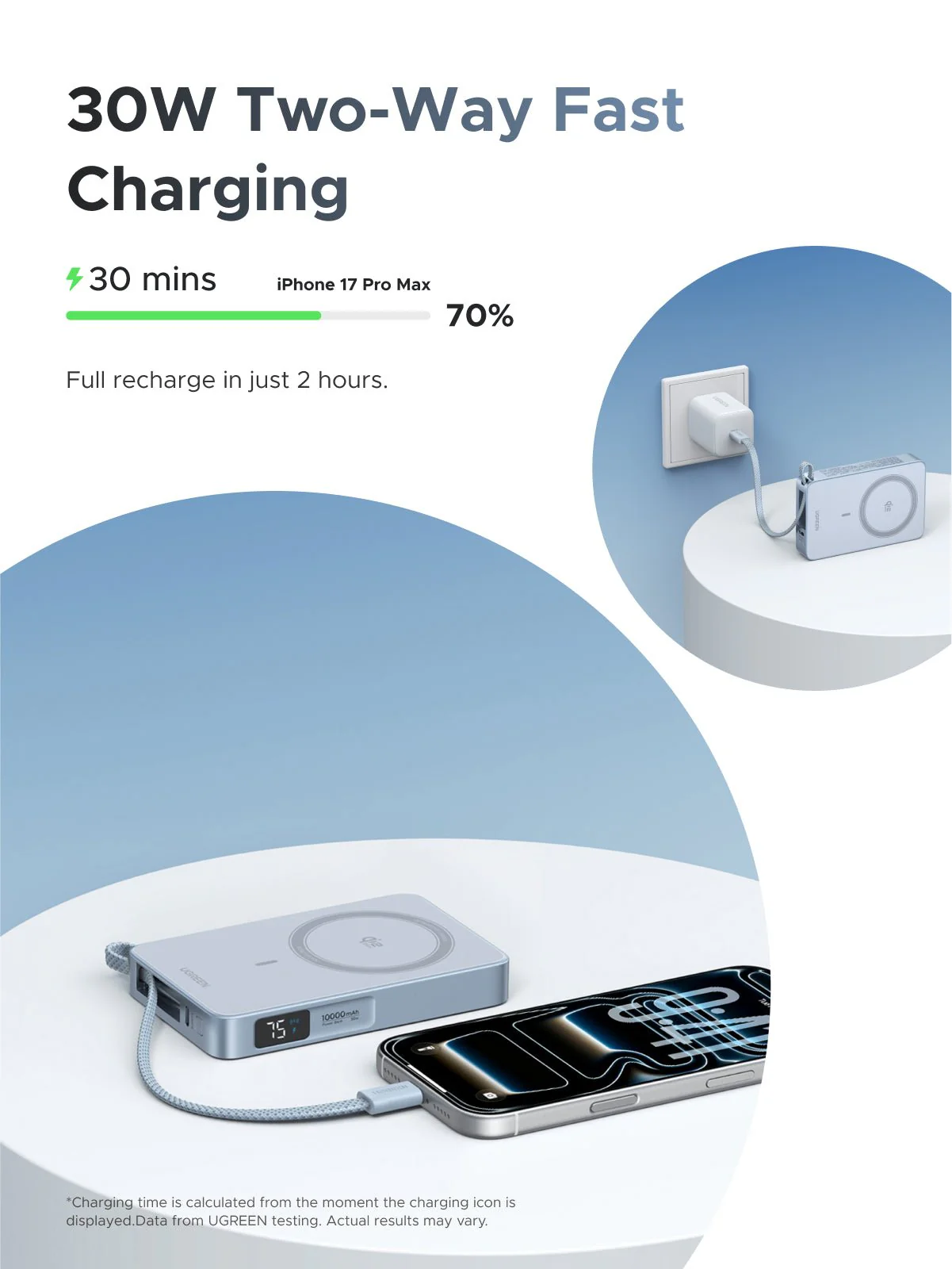 UGREEN MagFlow Magnetic Wireless Power Bank 10000mAh Qi2 25W - Image 4