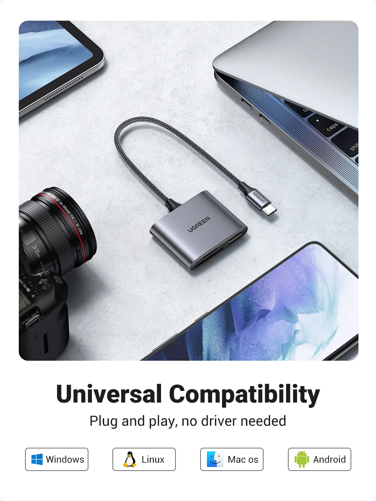 UGREEN 3-in-1 USB C SD Card Reader - Image 4