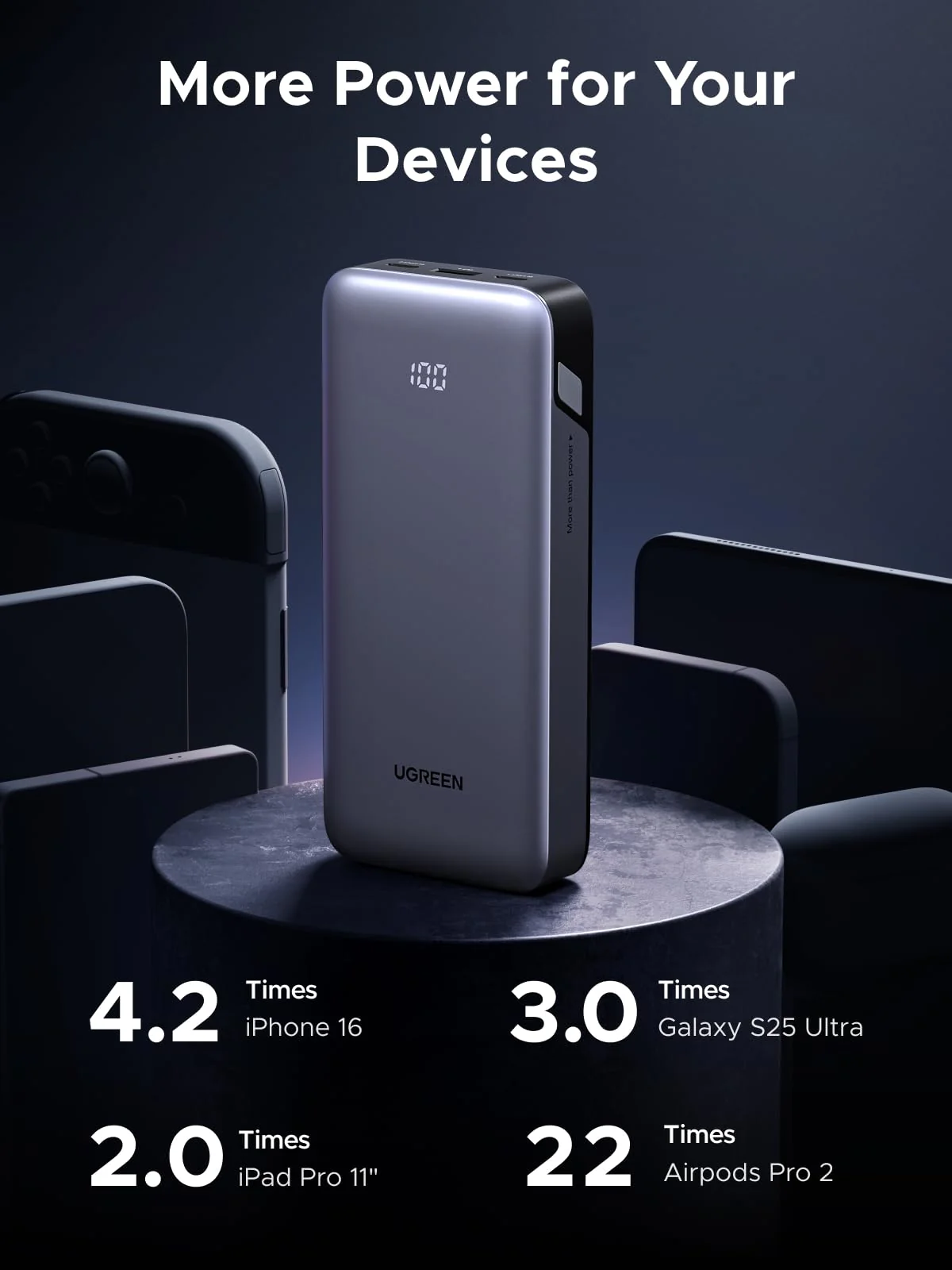 UGREEN Nexode Power Bank 20000mAh 30W - Image 10