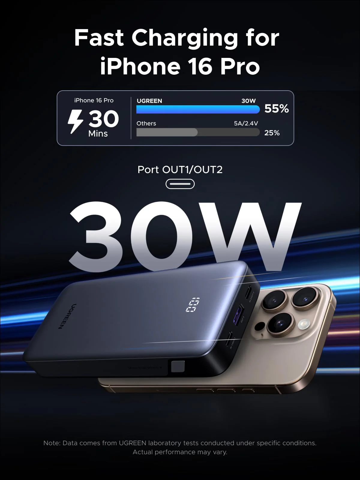 UGREEN Nexode Power Bank 20000mAh 30W - Image 3