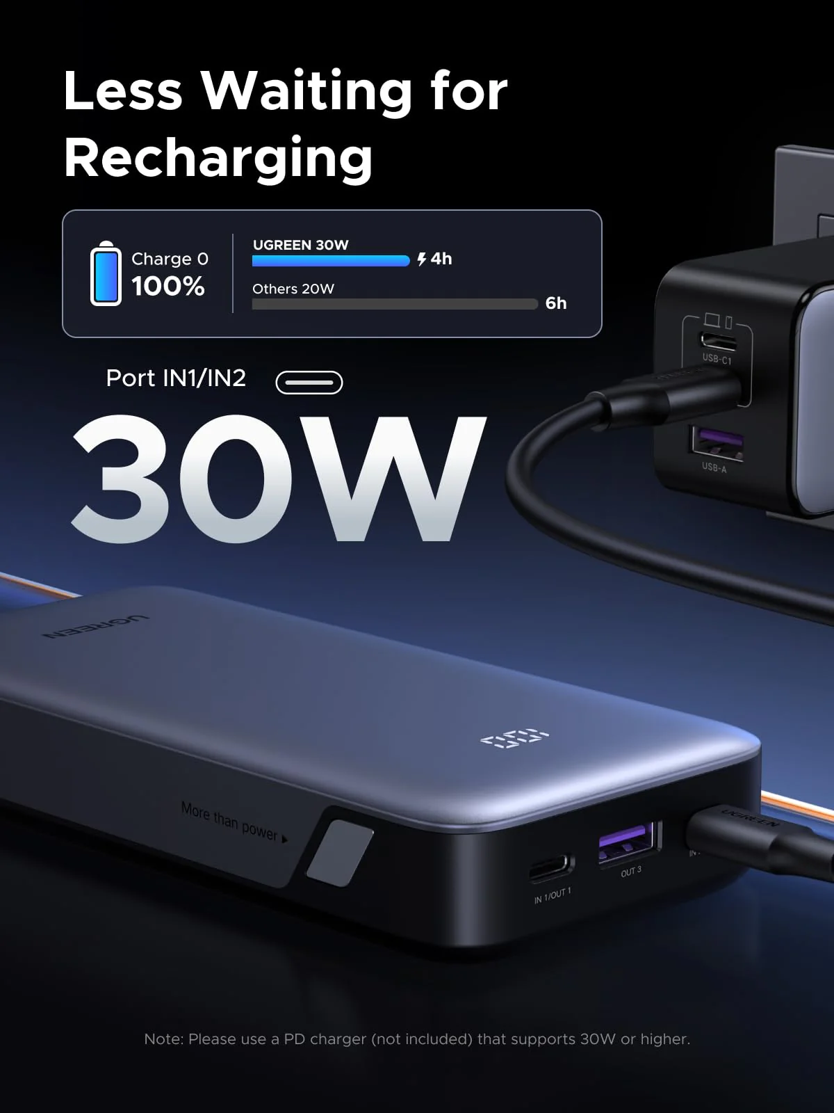 UGREEN Nexode Power Bank 20000mAh 30W - Image 6