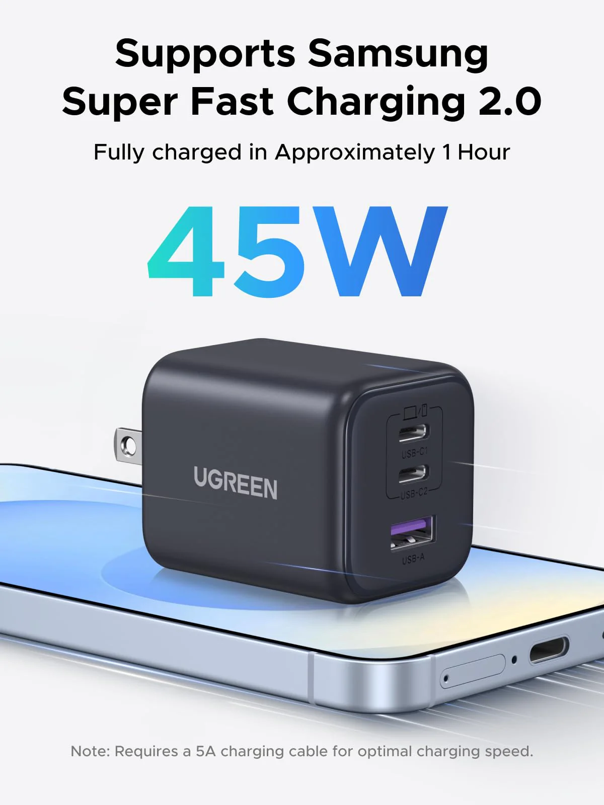 UGREEN 45W 3-Port Mini Charger - Image 2