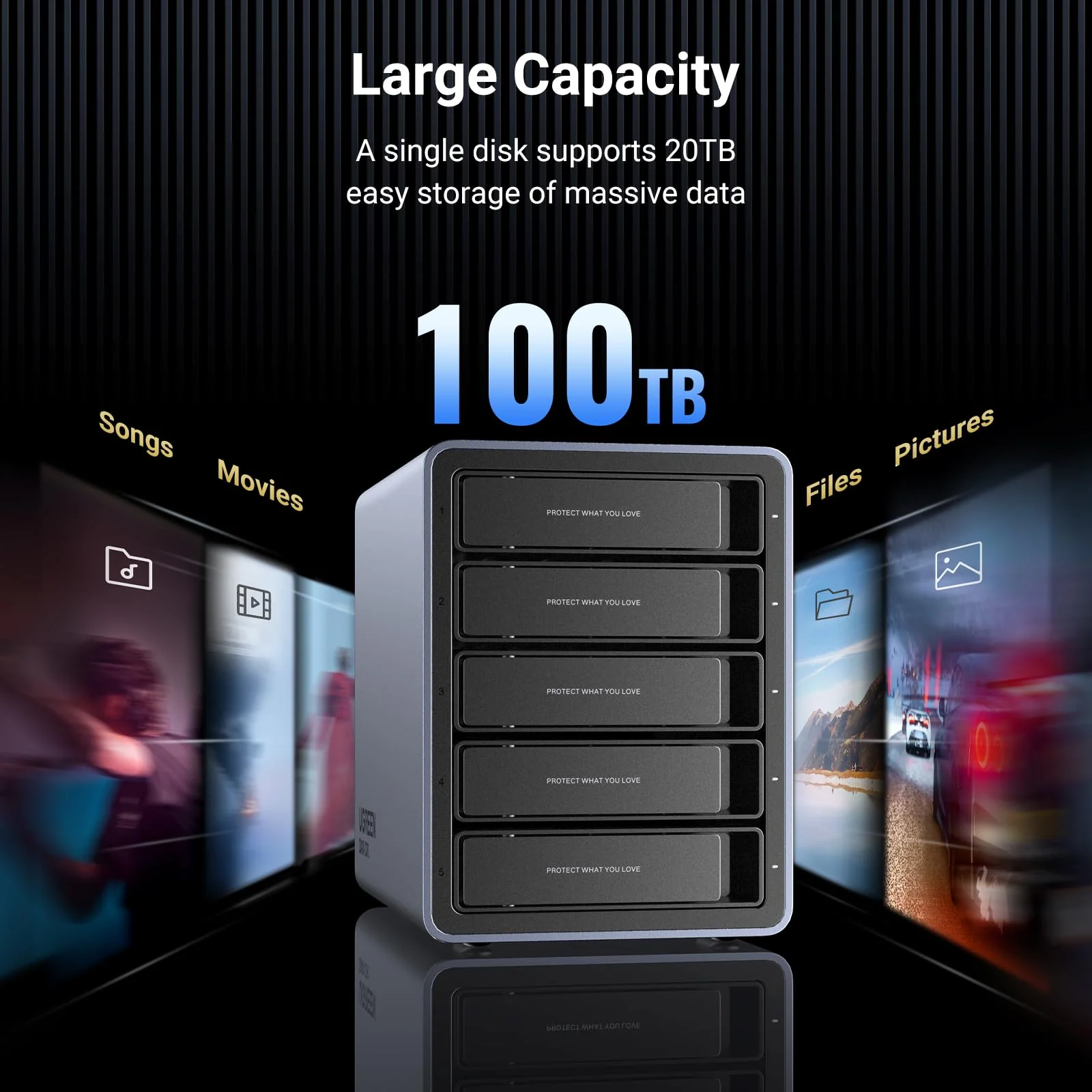 UGREEN 5 Bay USB C RAID Hard Drive Enclosure 100TB - Image 2