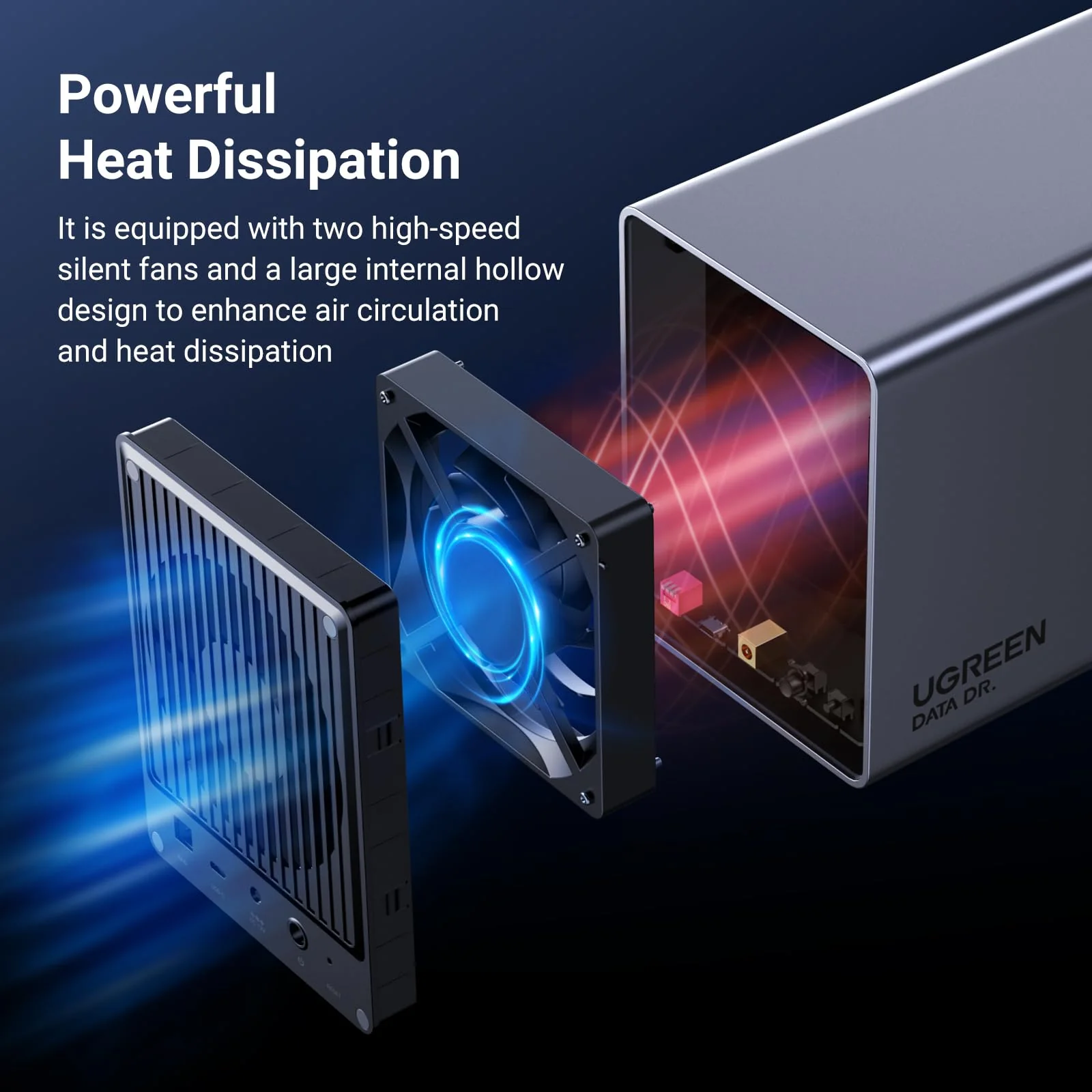UGREEN 5 Bay USB C RAID Hard Drive Enclosure 100TB - Image 4