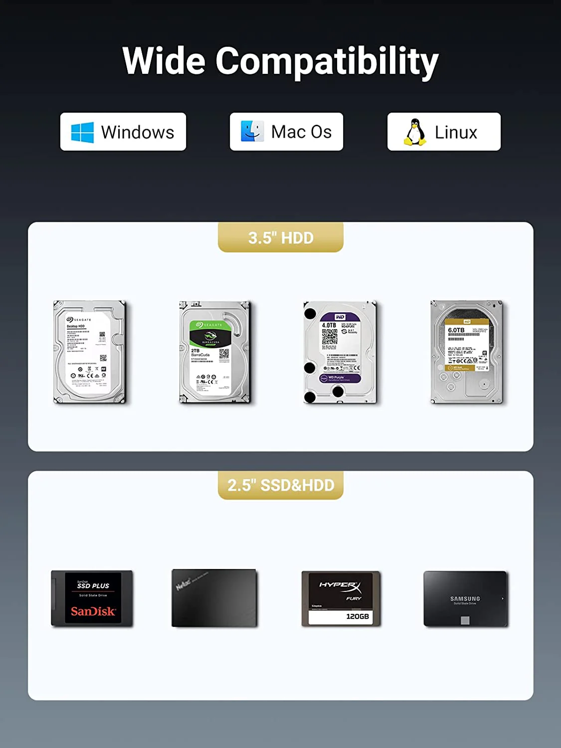 UGREEN 5 Bay USB-C to SATA HDD SSD RAID Enclosure - Image 7