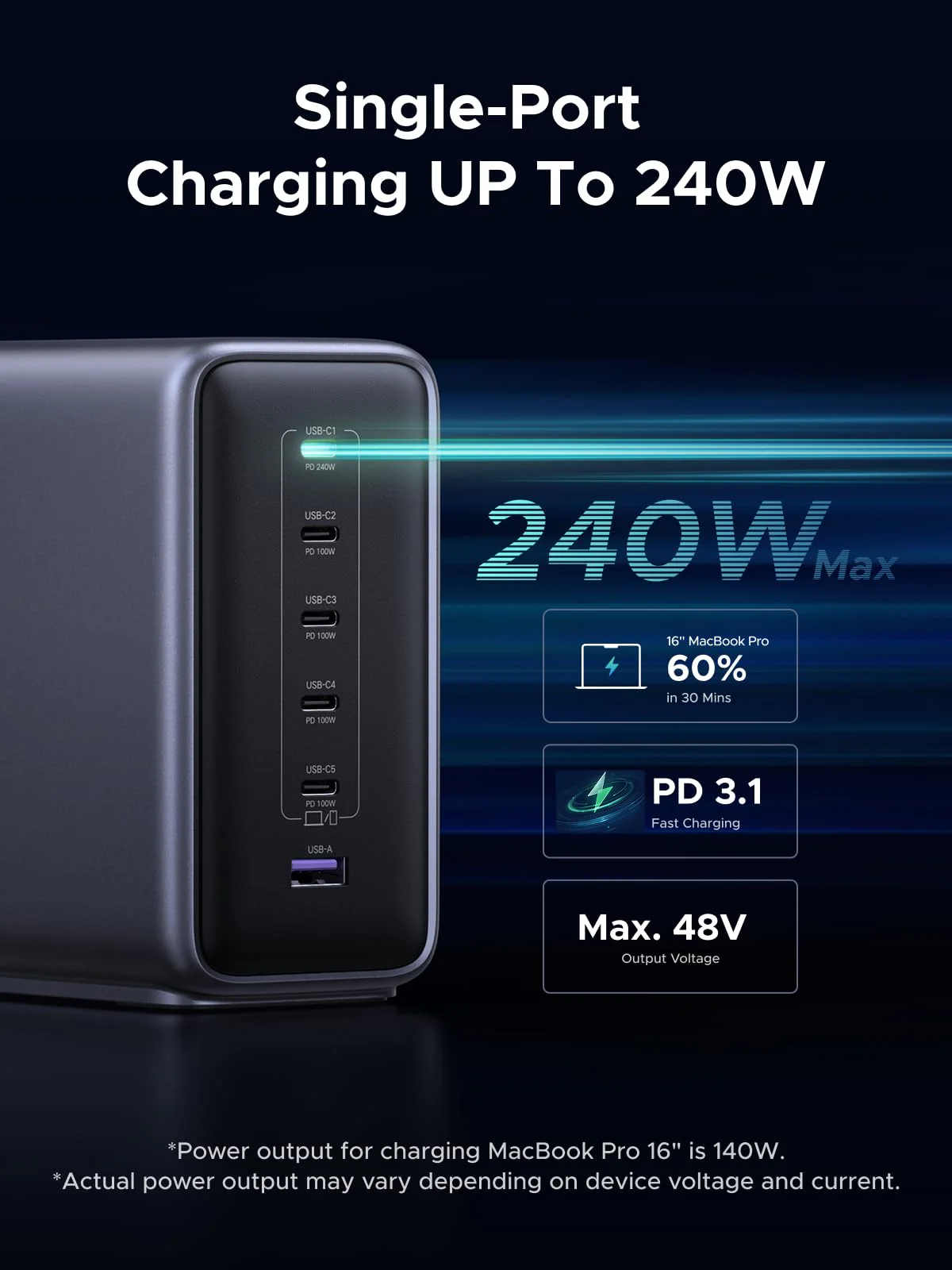 UGREEN Nexode 500W 6-Port Desktop Charger - Image 5