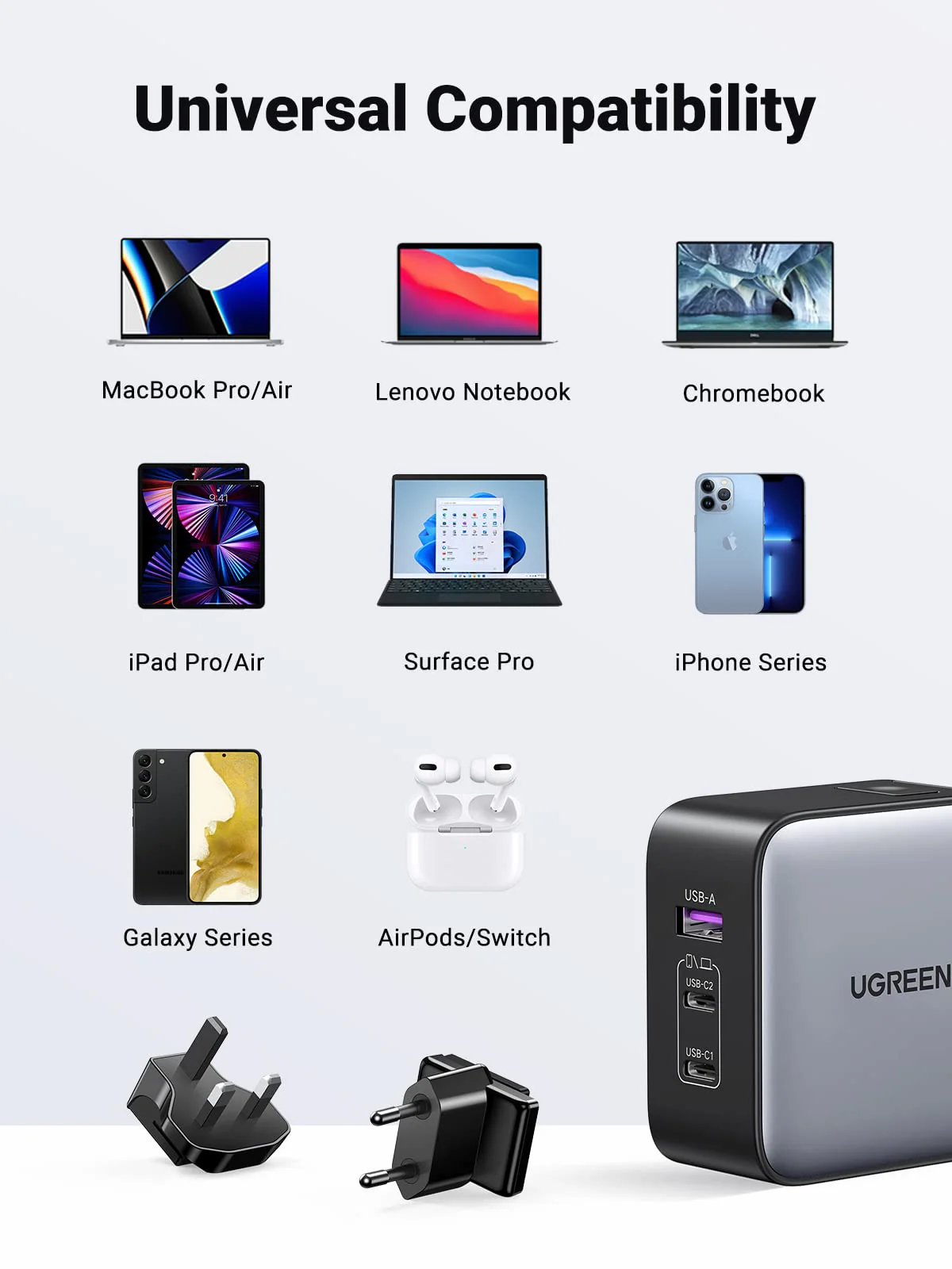 UGREEN Nexode 65W 3-Port Travel Charger with US/UK/EU Plug - Image 7