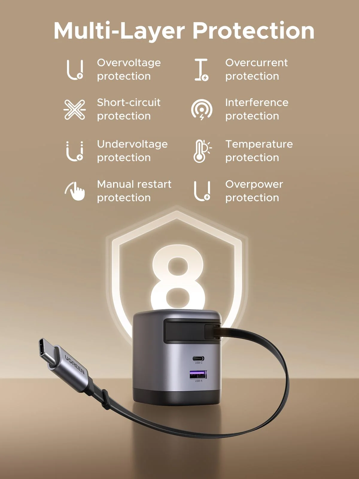 UGREEN Nexode 65W Charger with Retractable USB-C Cable - Image 8